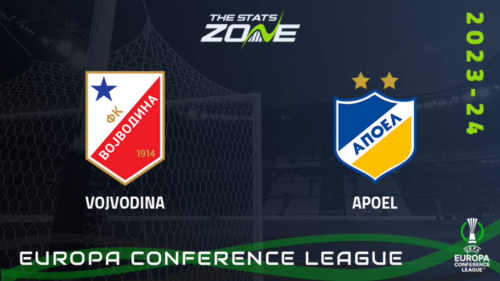 Vojvodina, UEFA Europa Conference League 2023/24