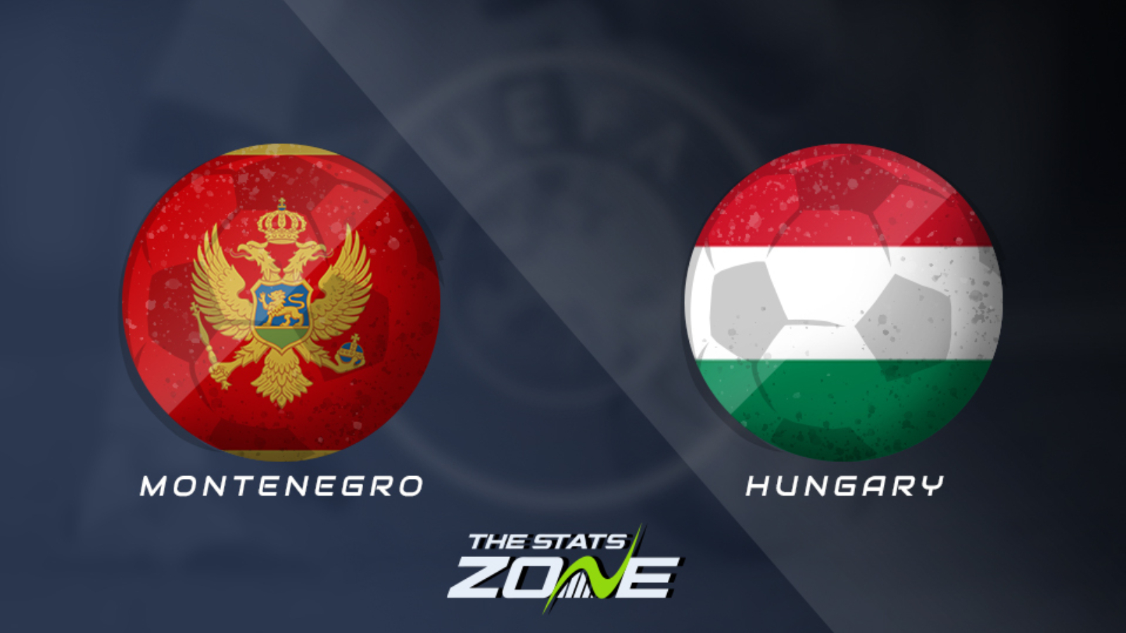 Montenegro vs Hungary – Group G – Preview & Prediction | UEFA EURO 2024 Qualifying