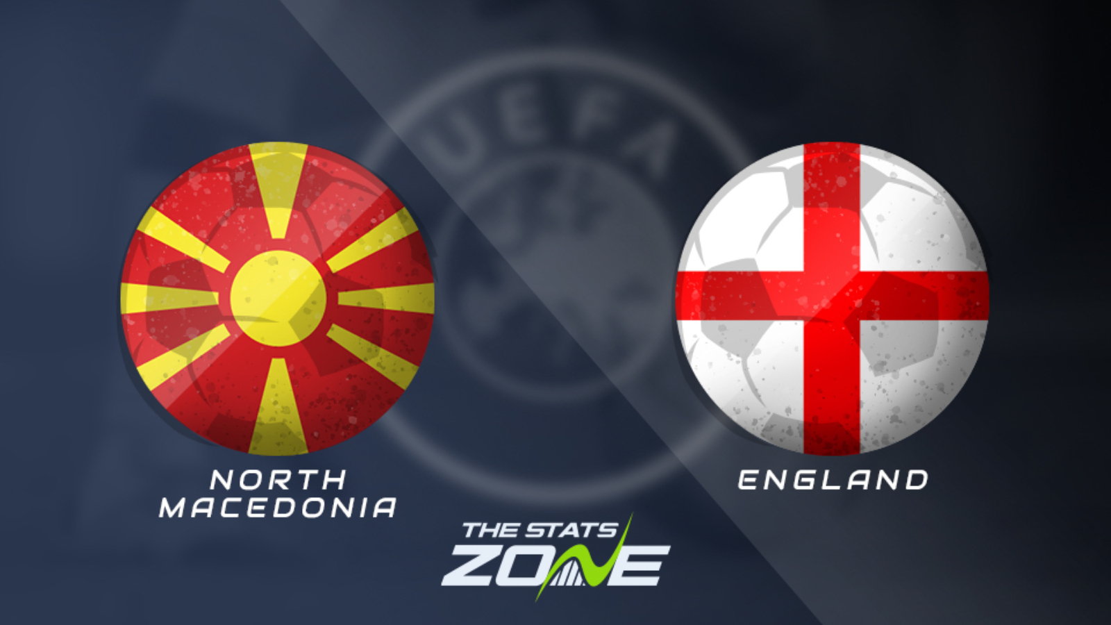North Macedonia vs England Group C Betting Preview & Prediction