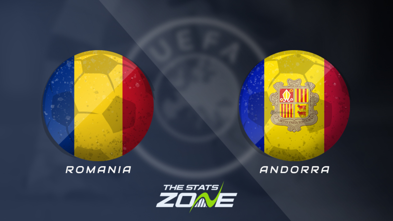 Romania vs Andorra – Group I – Preview & Prediction | UEFA EURO 2024  Qualifying - The Stats Zone