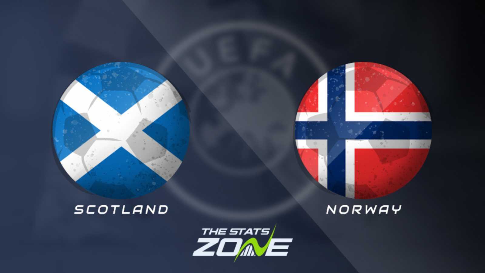 Scotland vs Norway Group A Betting Preview & Prediction UEFA EURO