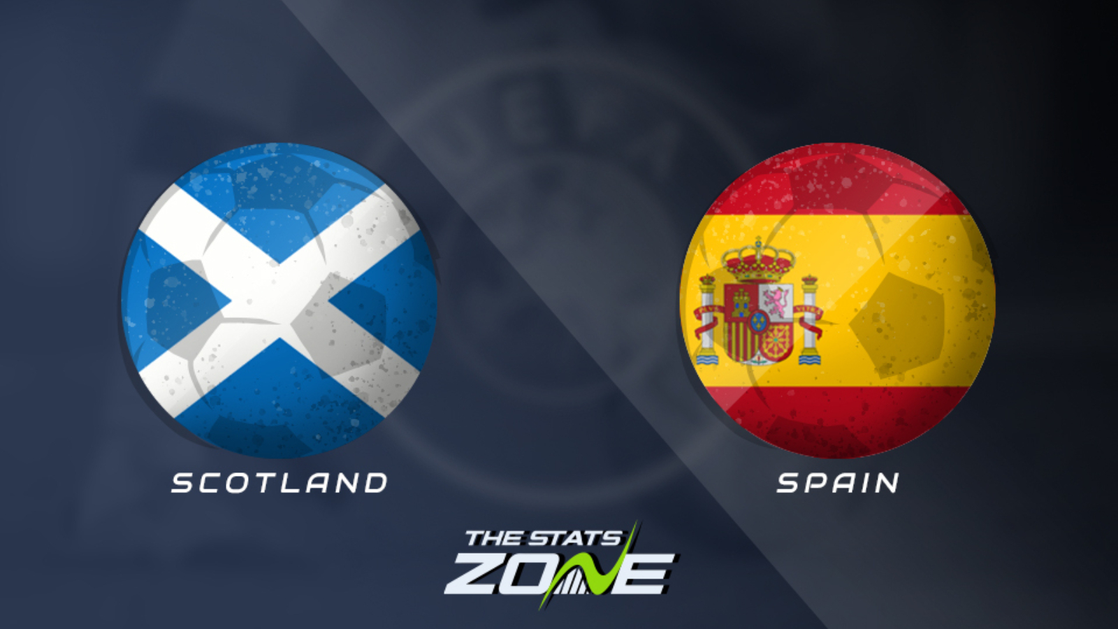 Scotland vs Spain Group A Preview & Prediction UEFA EURO 2024