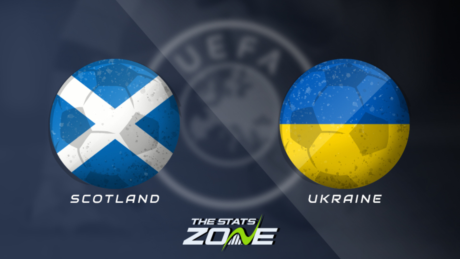 FIFA World Cup 2022 – European Qualifiers – Scotland vs Ukraine Preview & Prediction