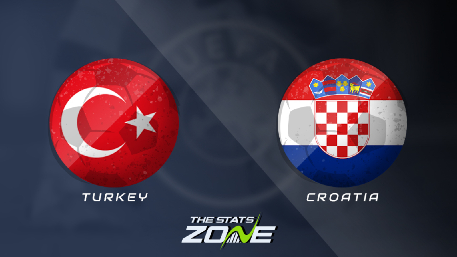 Turkiye vs Croatia – Group D – Preview & Prediction | UEFA EURO 2024 Qualifying – The Stats Zone