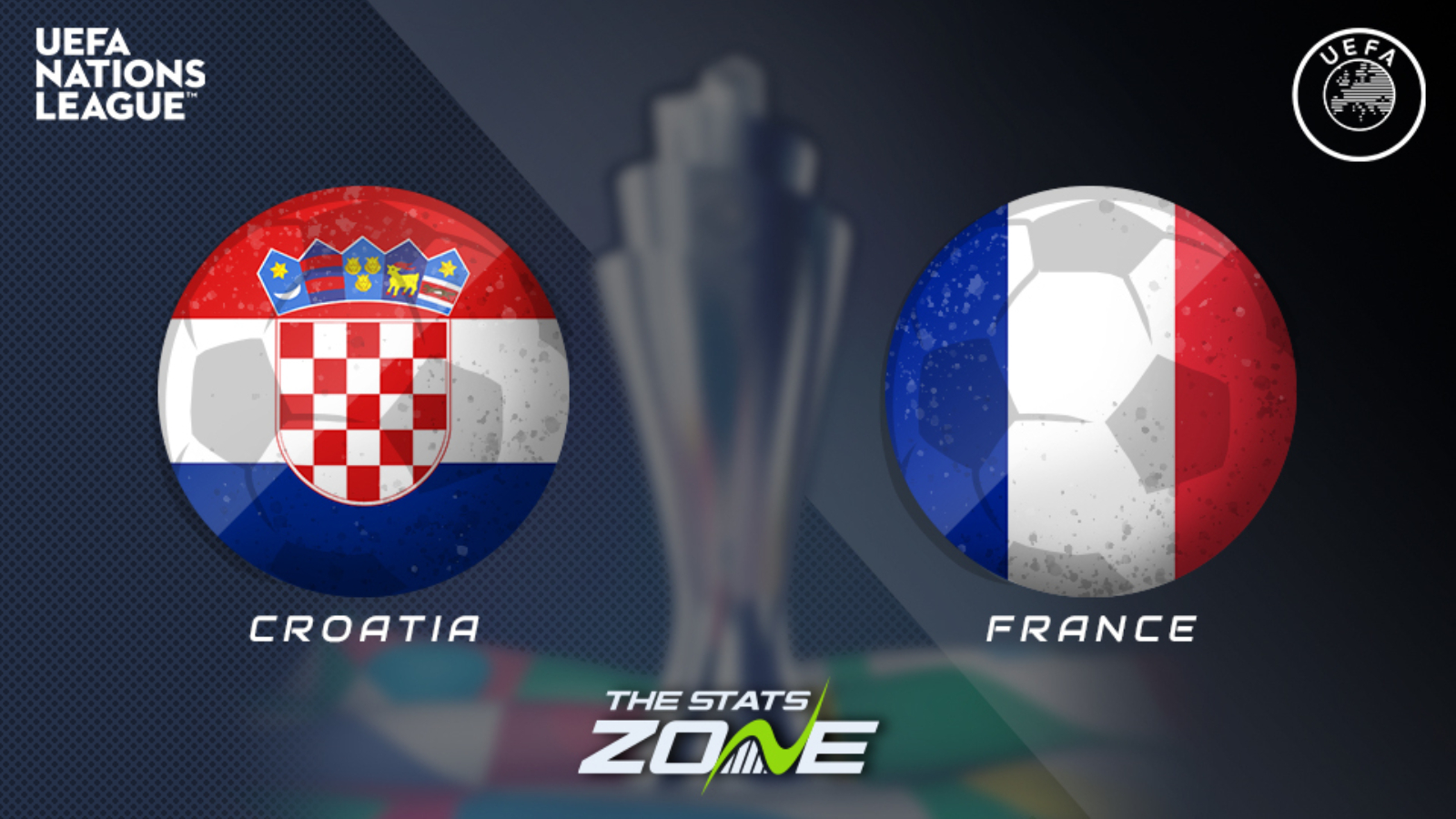 Croatia vs France – Top Fantasy Picks On BalleBaazi: UEFA Nations League  2022-23 - The Full Time Whistle Co.
