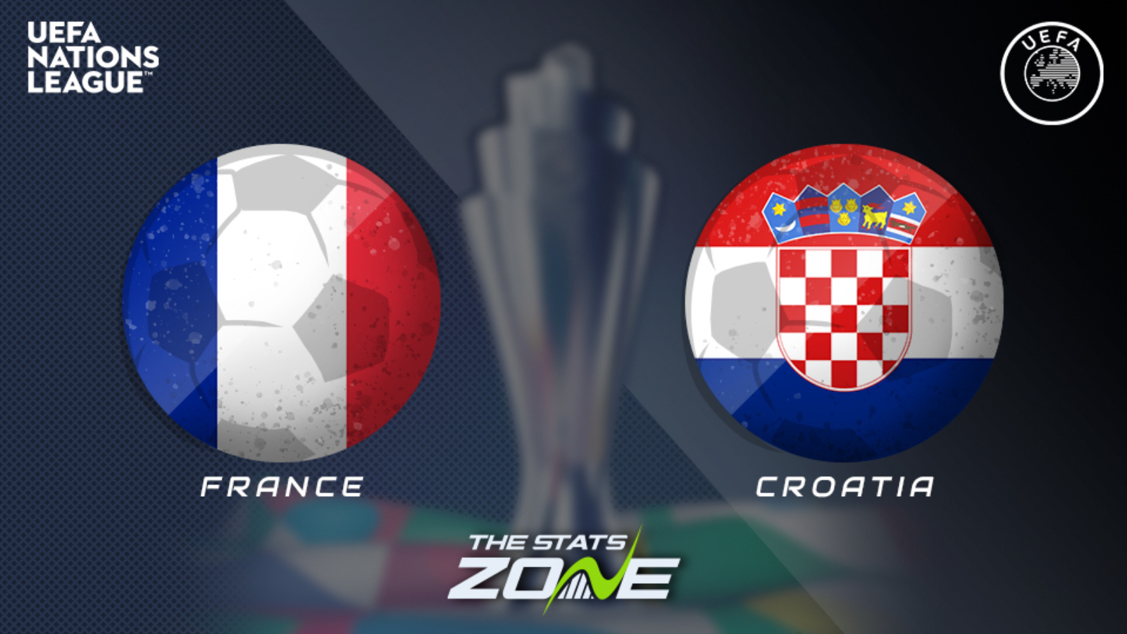 France vs Croatia Preview & Prediction 2022-23 UEFA Nations League