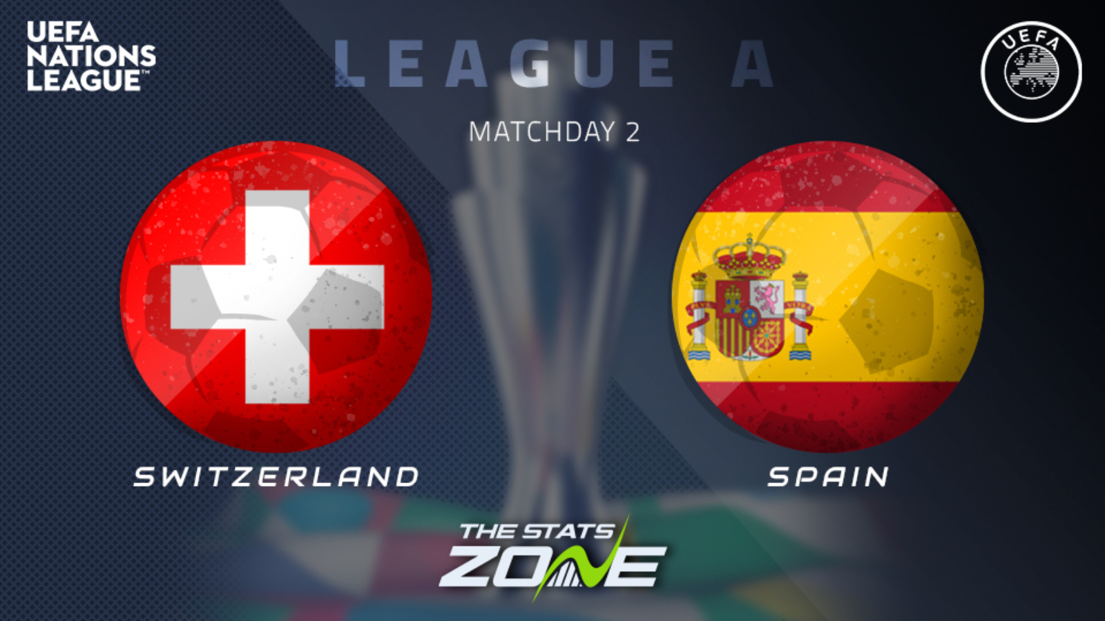 Switzerland vs Spain Preview & Prediction 202425 UEFA Nations League