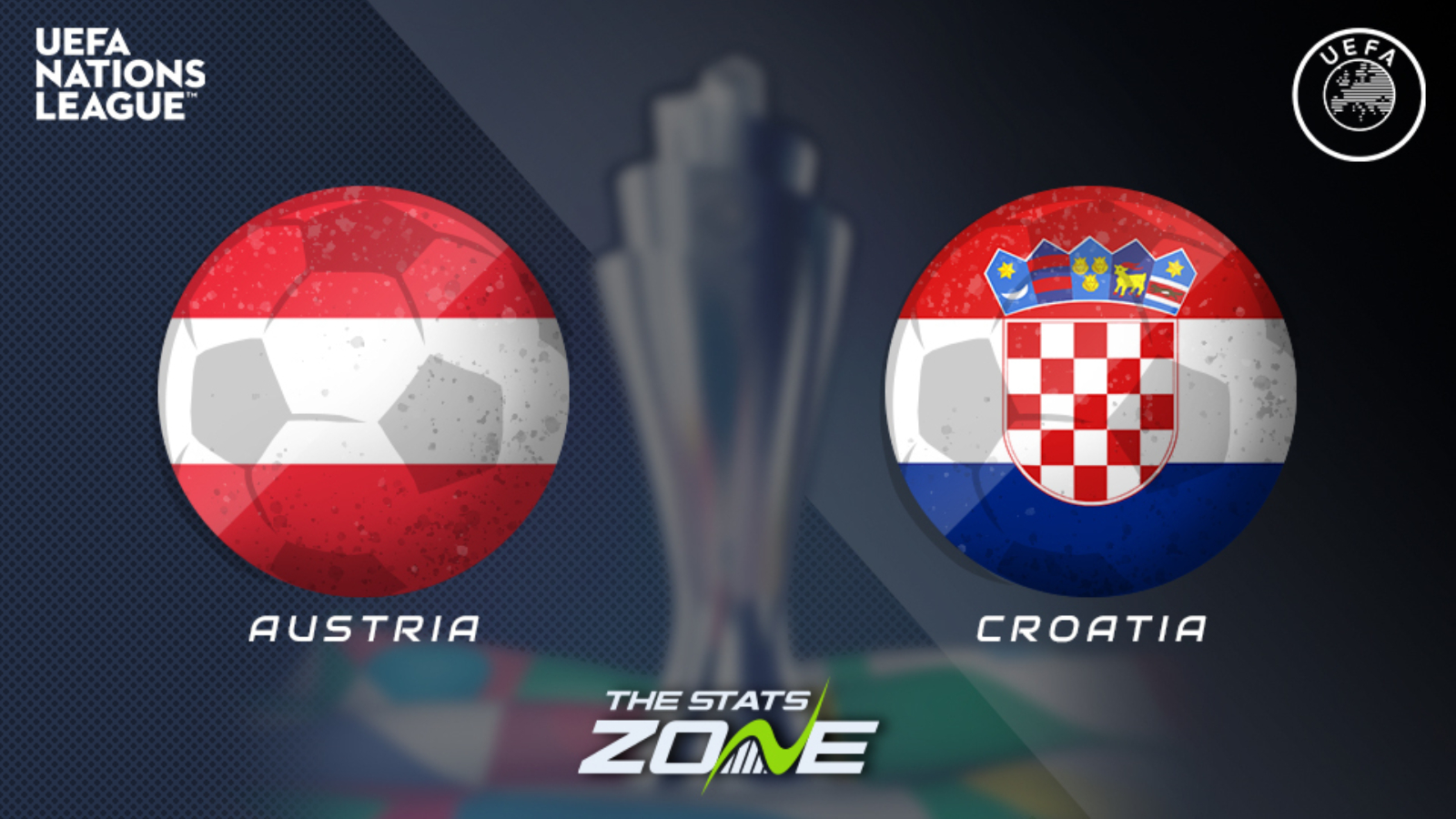 Austria - Croacia: Croatia clinch Nations League Finals spot by relegating  Austria - UEFA Nations League