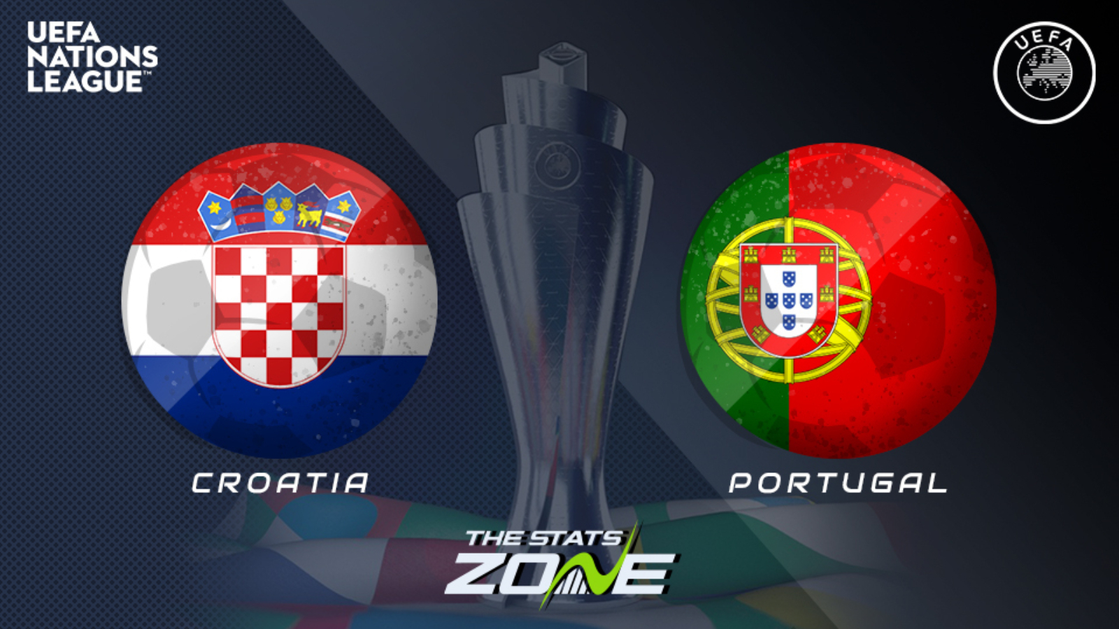 2020-21 UEFA Nations League - Croatia vs Portugal Preview ...