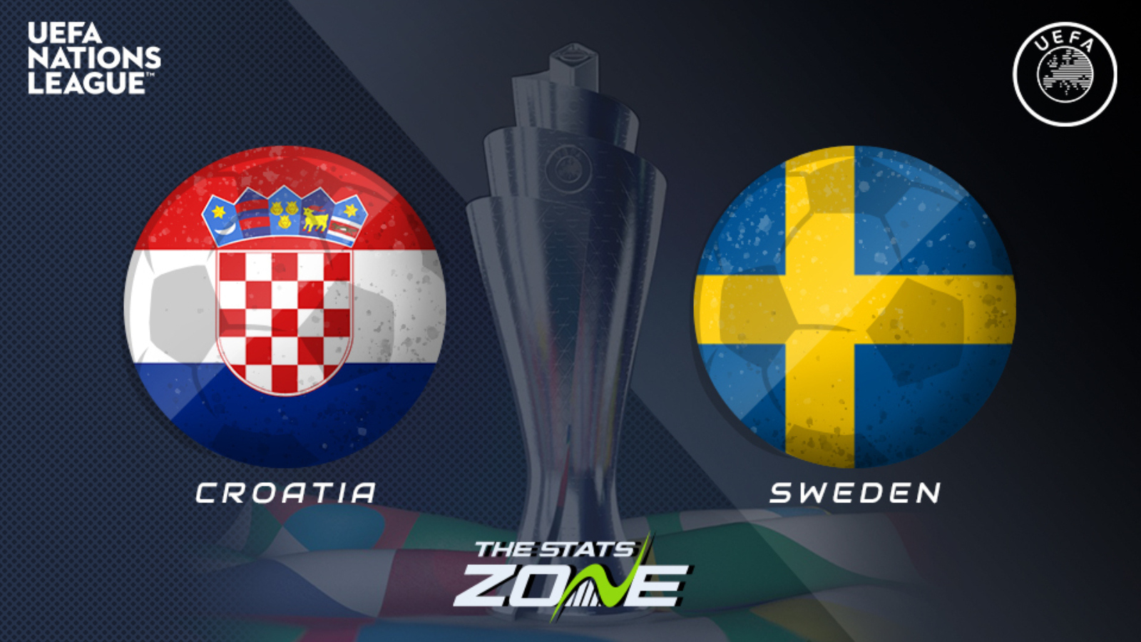 2020 21 Uefa Nations League Croatia Vs Sweden Preview Prediction The Stats Zone
