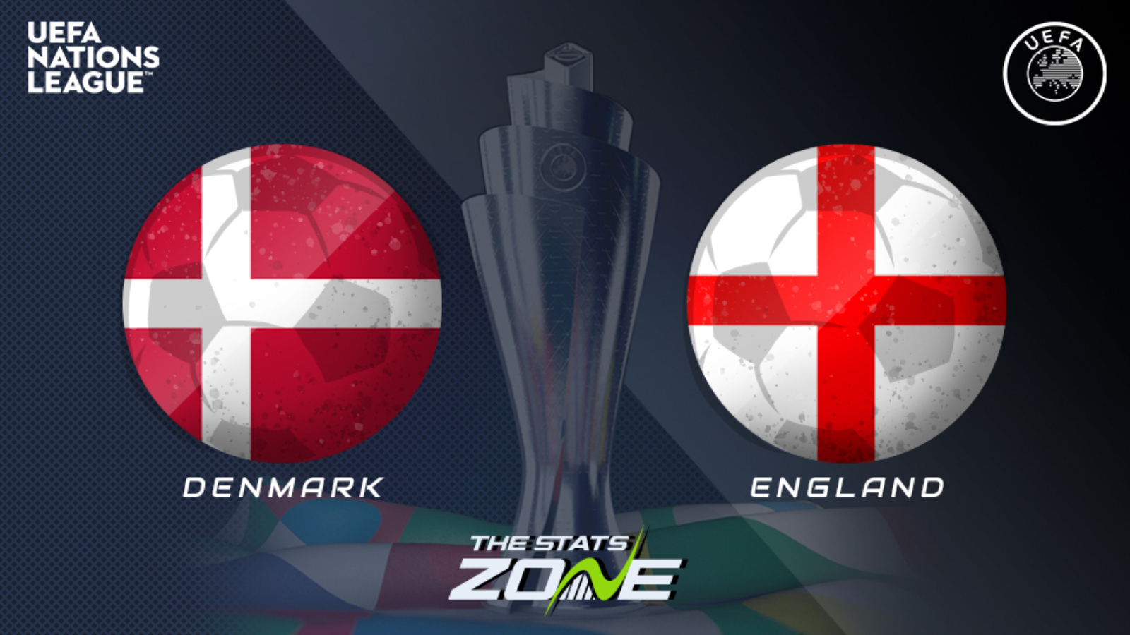 2020 21 Uefa Nations League Denmark Vs England Preview Prediction The Stats Zone