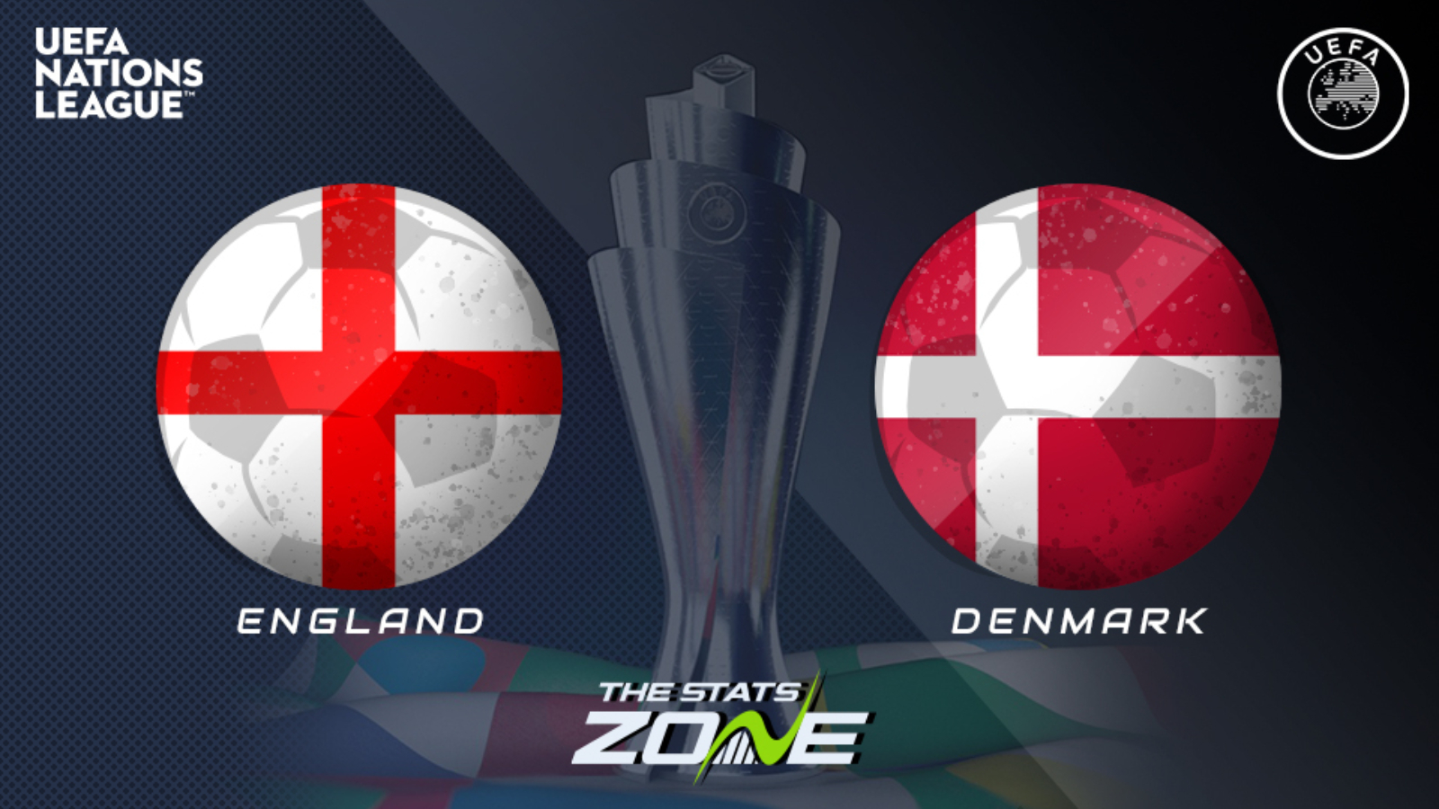 Denmark predicted lineup vs england, preview, prediction, latest team news,...