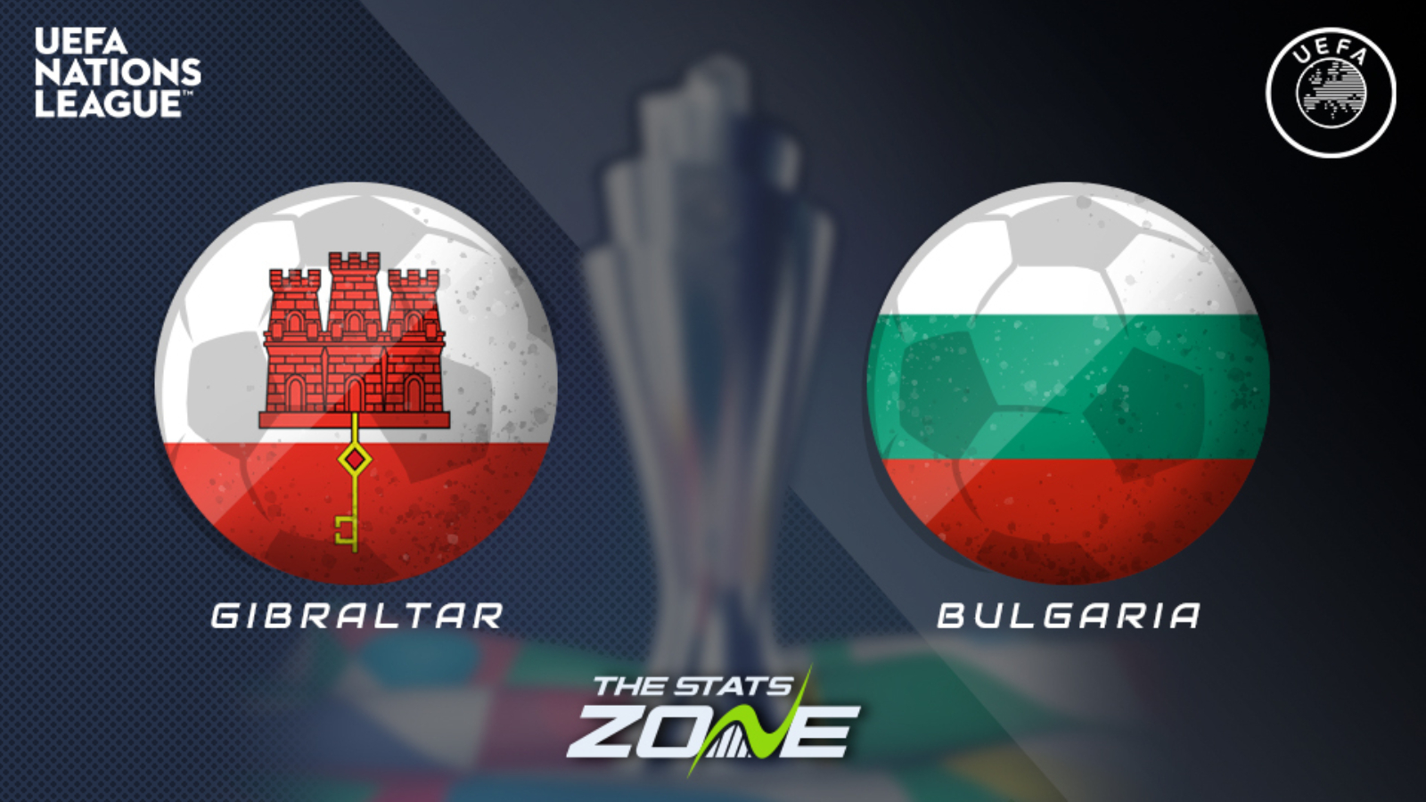 Gibraltar vs Bulgaria Preview & Prediction | 2022-23 UEFA Nations League