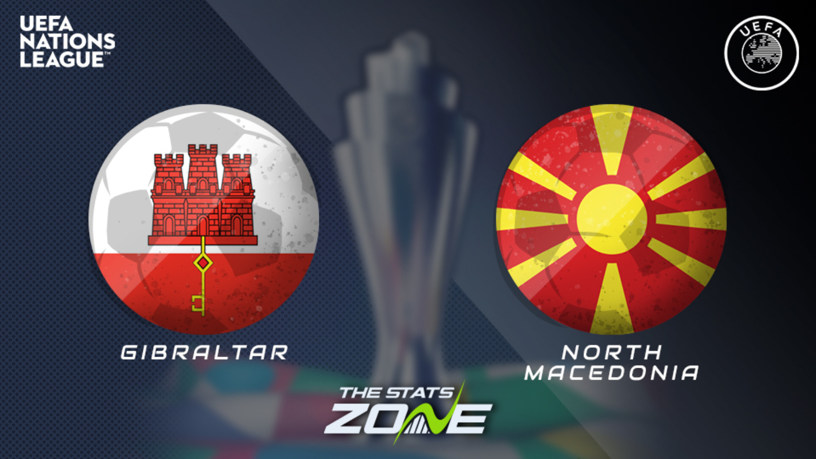 Gibraltar Vs North Macedonia Preview & Prediction | 2022-23 UEFA ...