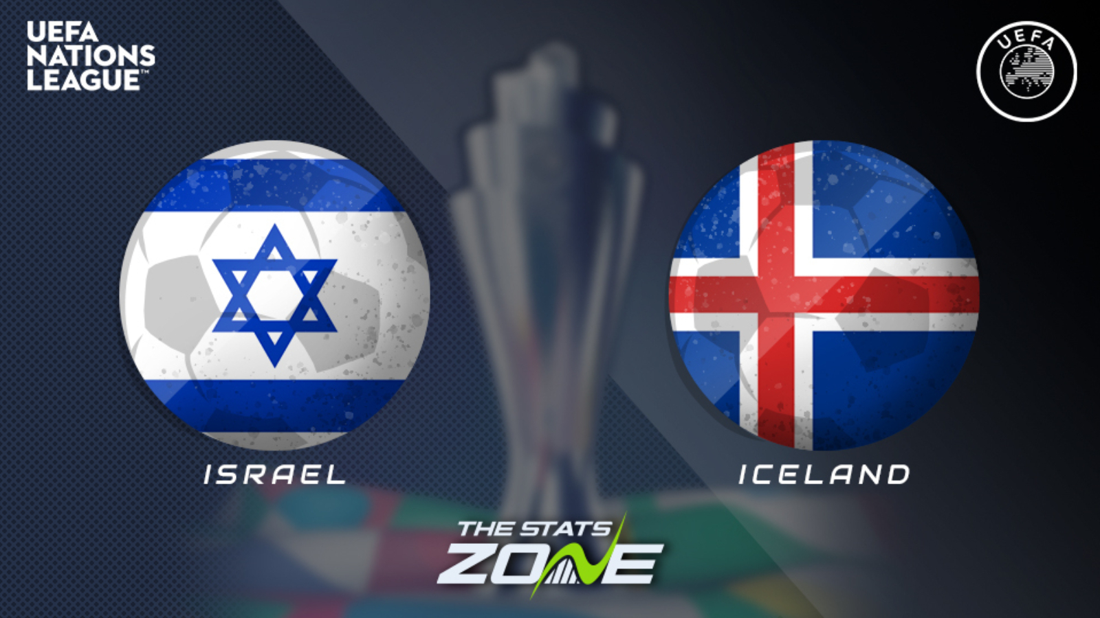 Israel vs Iceland Preview & Prediction | 2022-23 UEFA Nations League