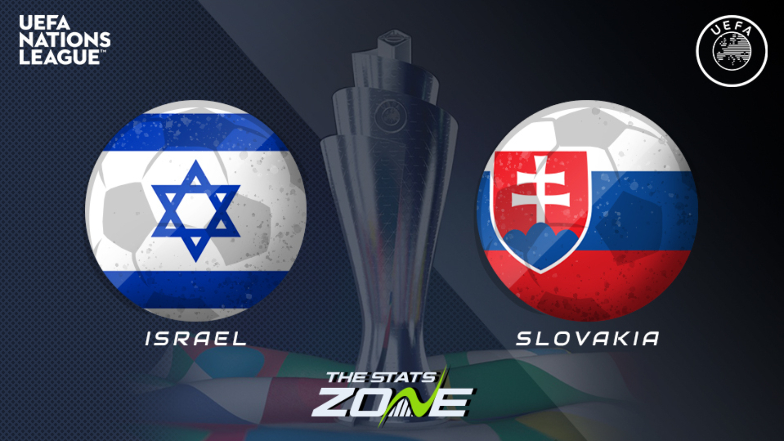 2020-21 UEFA Nations League – Israel vs Slovakia Preview ...