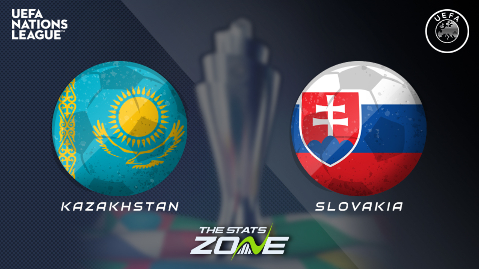 Kazachstan vs Slovensko Ukážka a predpoveď |  Liga národov UEFA 2022-23