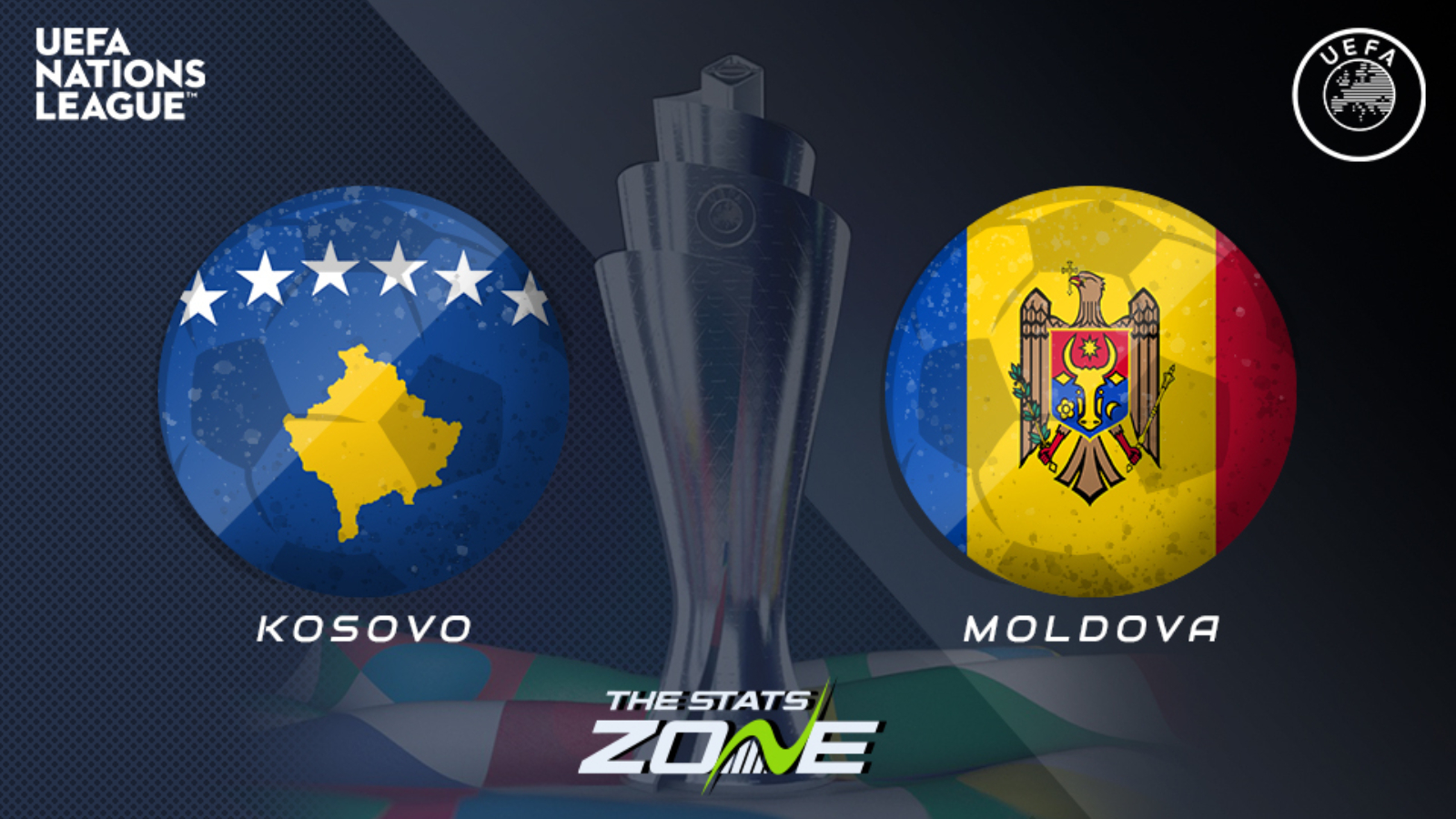2020 21 Uefa Nations League Kosovo Vs Moldova Preview Prediction The Stats Zone