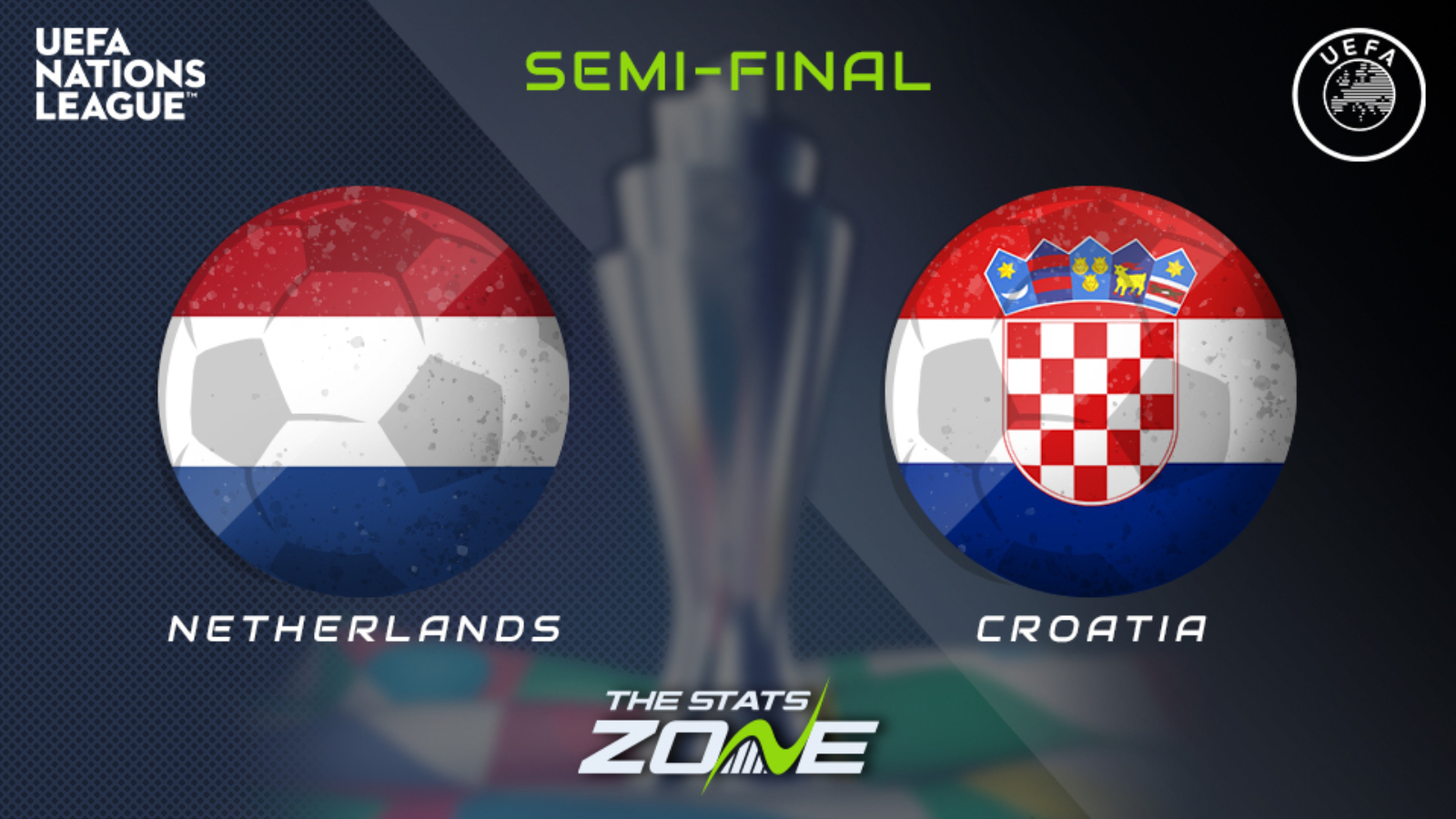 Netherlands vs Croatia Preview & Prediction 202223 UEFA Nations