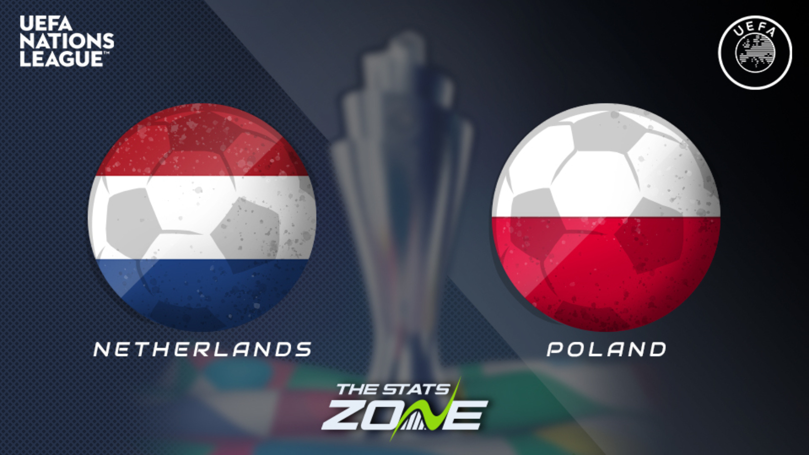 Netherlands vs Poland Preview & Prediction | 2022-23 UEFA Nations ...