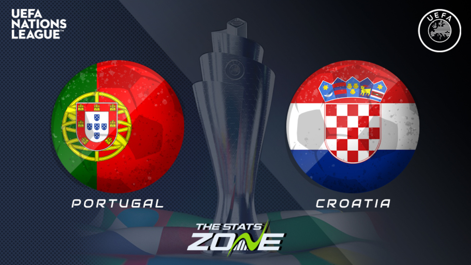 2020 21 Uefa Nations League Portugal Vs Croatia Preview Prediction The Stats Zone