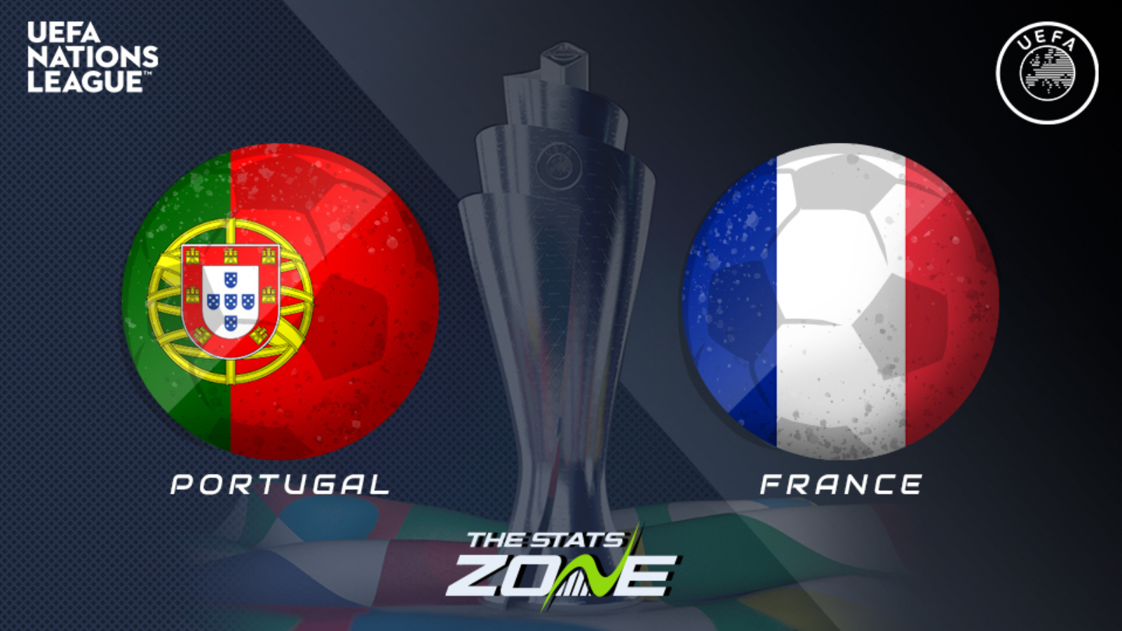 2020 21 Uefa Nations League Portugal Vs France Preview Prediction The Stats Zone