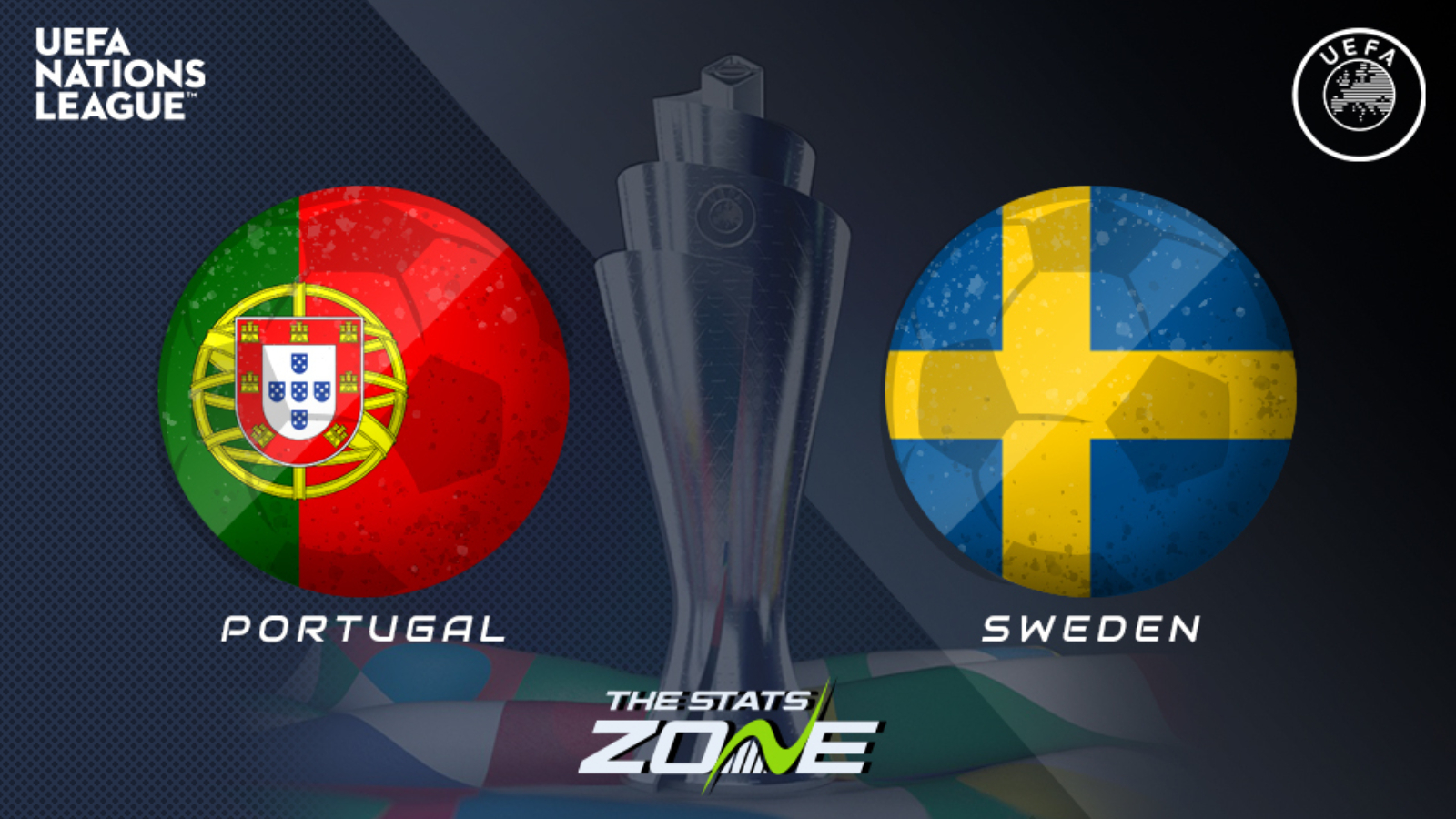 2020 21 Uefa Nations League Portugal Vs Sweden Preview Prediction The Stats Zone