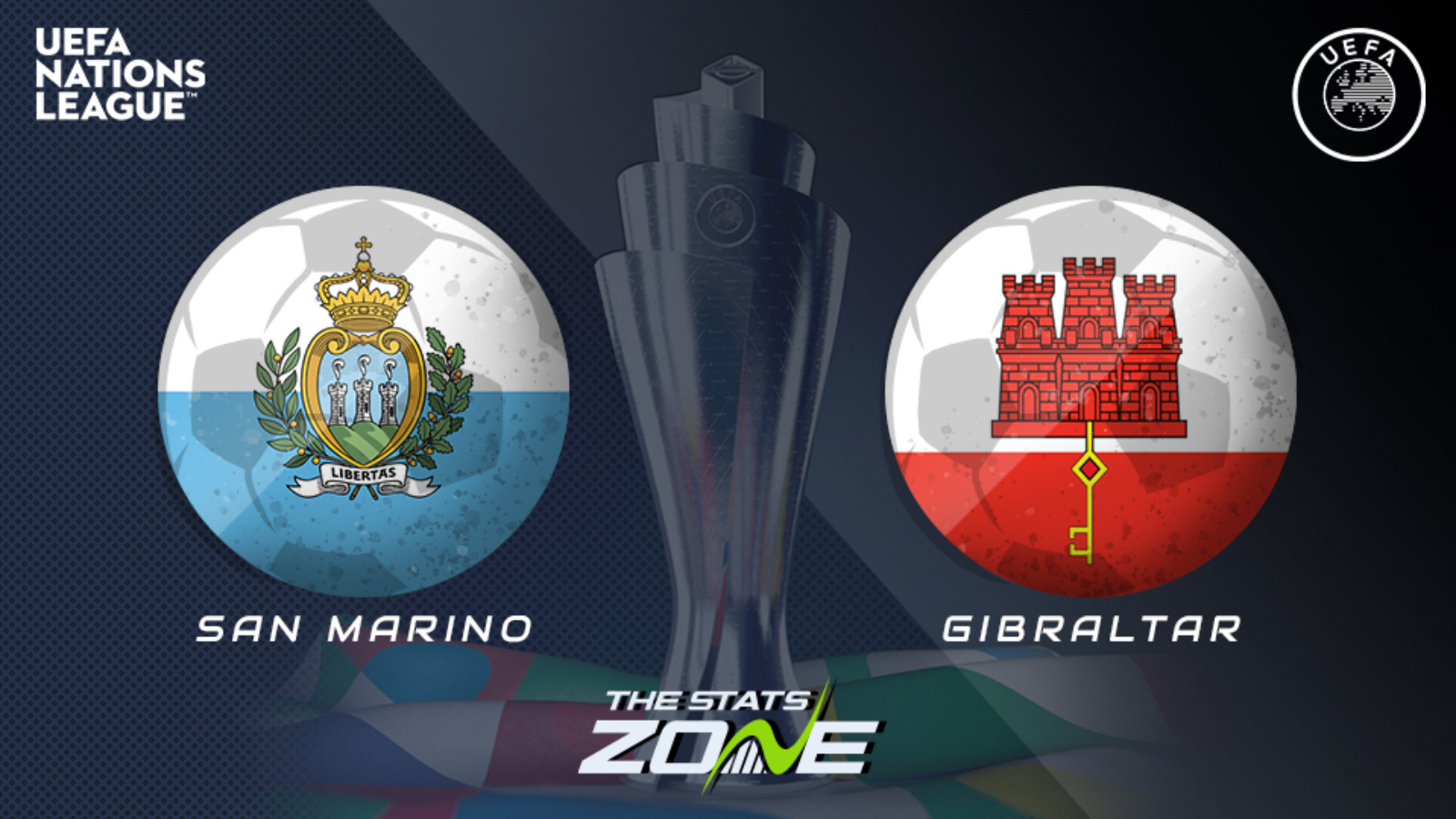 2020-21 UEFA Nations League – Anteprima e previsione San Marino vs Gibilterra