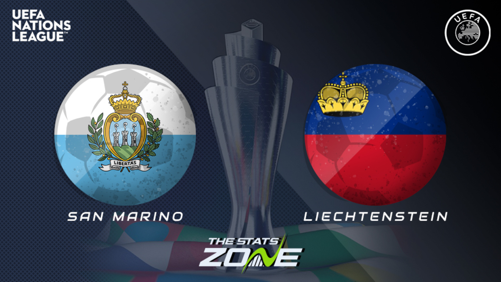 2020-21 UEFA Nations League – Anteprima e previsione San Marino vs Liechtenstein