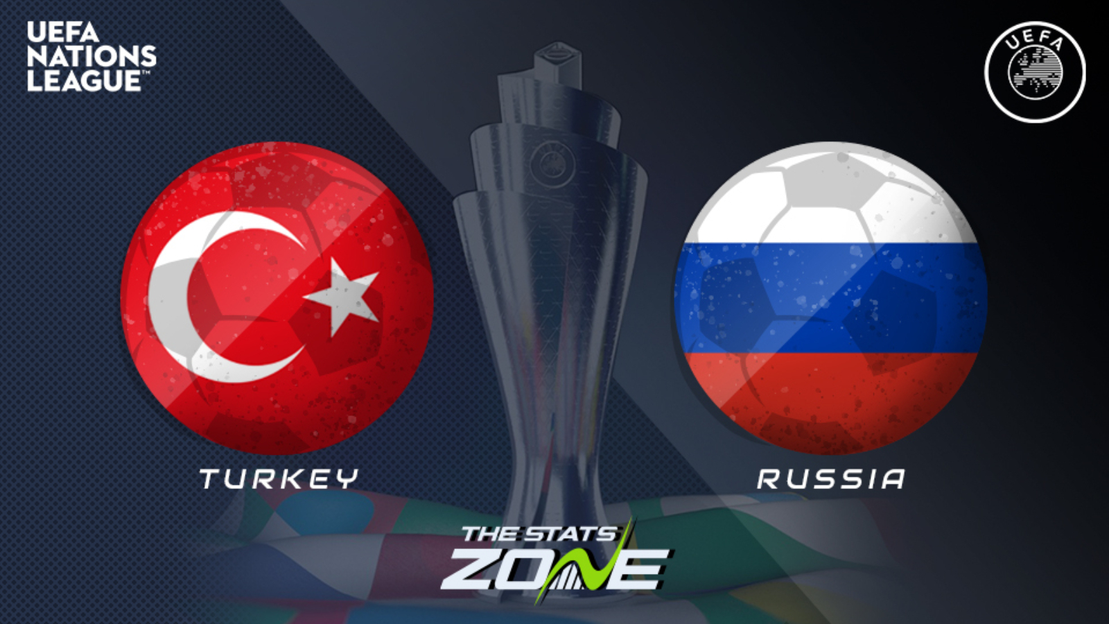 Турция лига. UEFA Nations League Turkey.