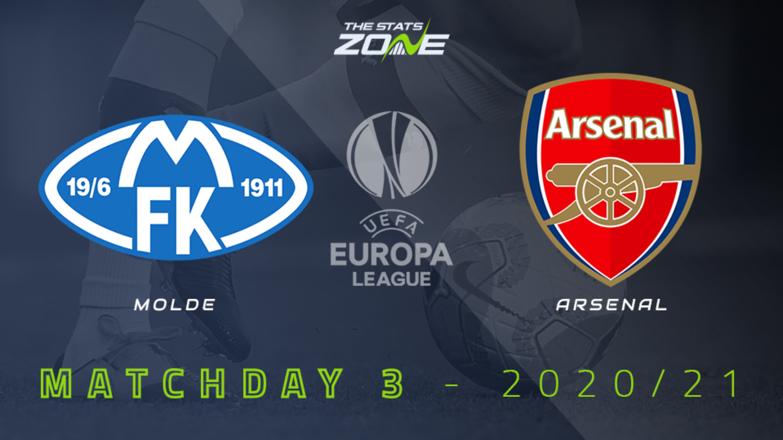 2020-21 UEFA Europa League – Molde vs Arsenal Preview & Prediction