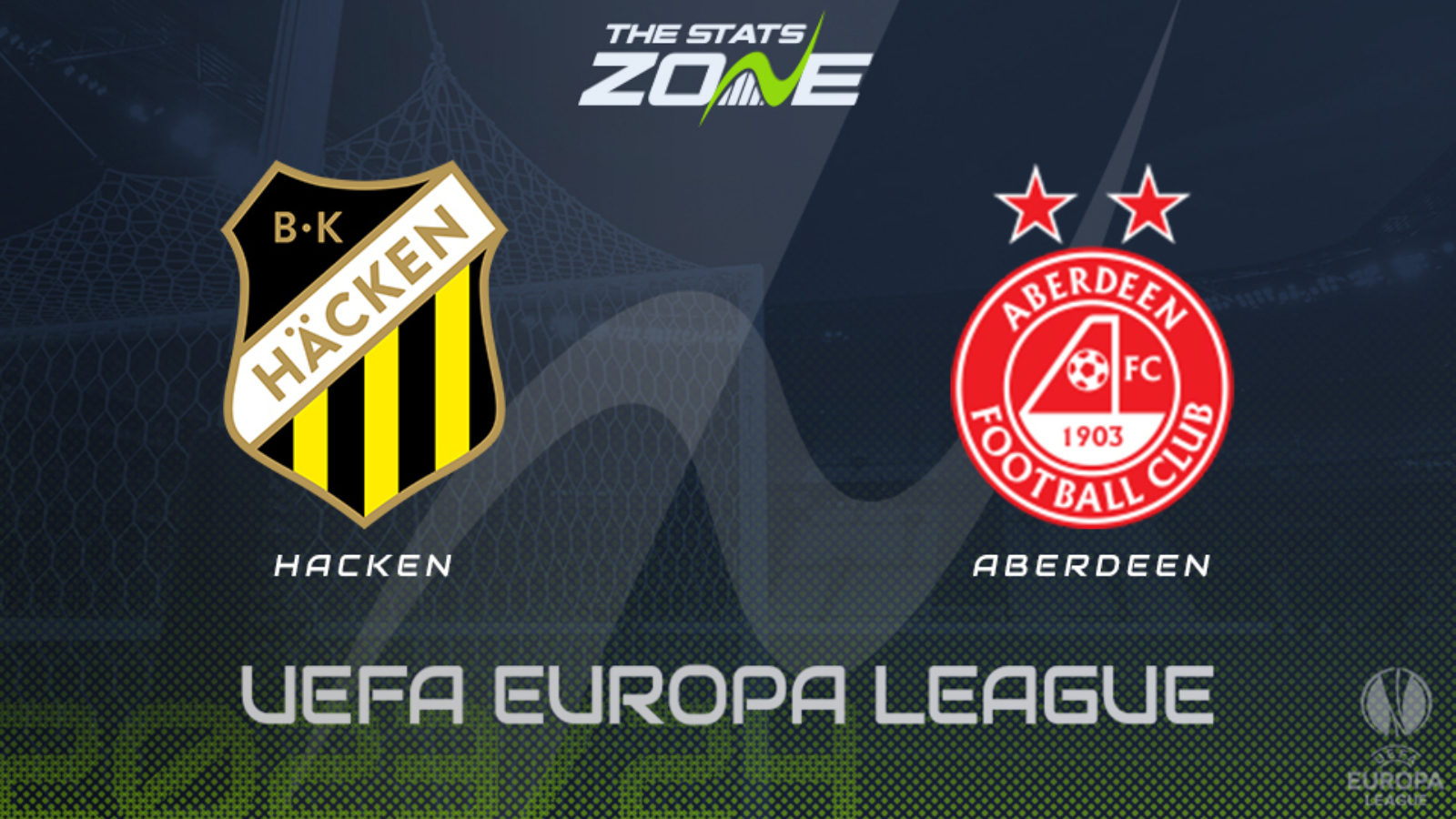 Hacken vs Aberdeen – Play-Off Round – Preview & Prediction | 2023-24 UEFA Europa League