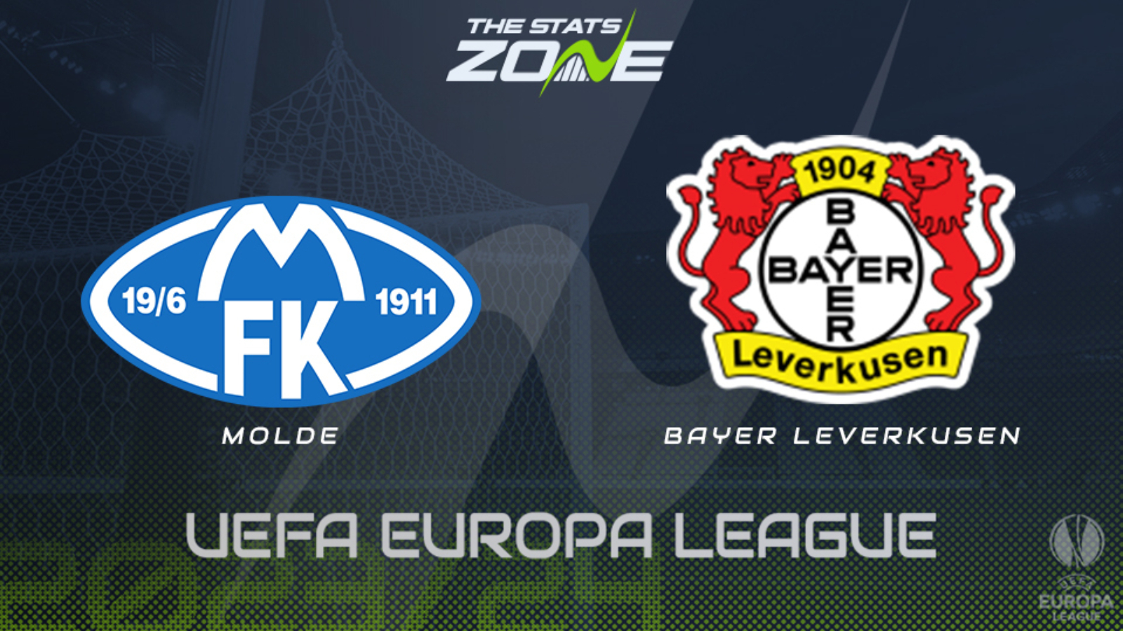 Molde vs Bayer Leverkusen Preview & Prediction | 2023-24 UEFA Europa League | Group Stage