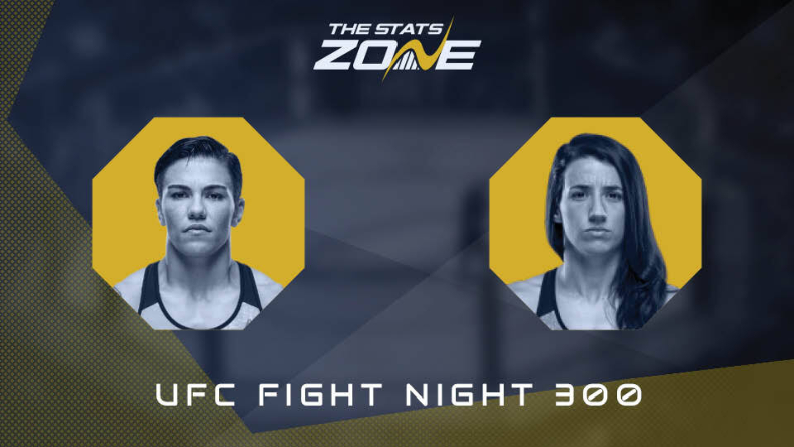 MMA Preview – Jessica Andrade vs Marina Rodriguez at UFC 300