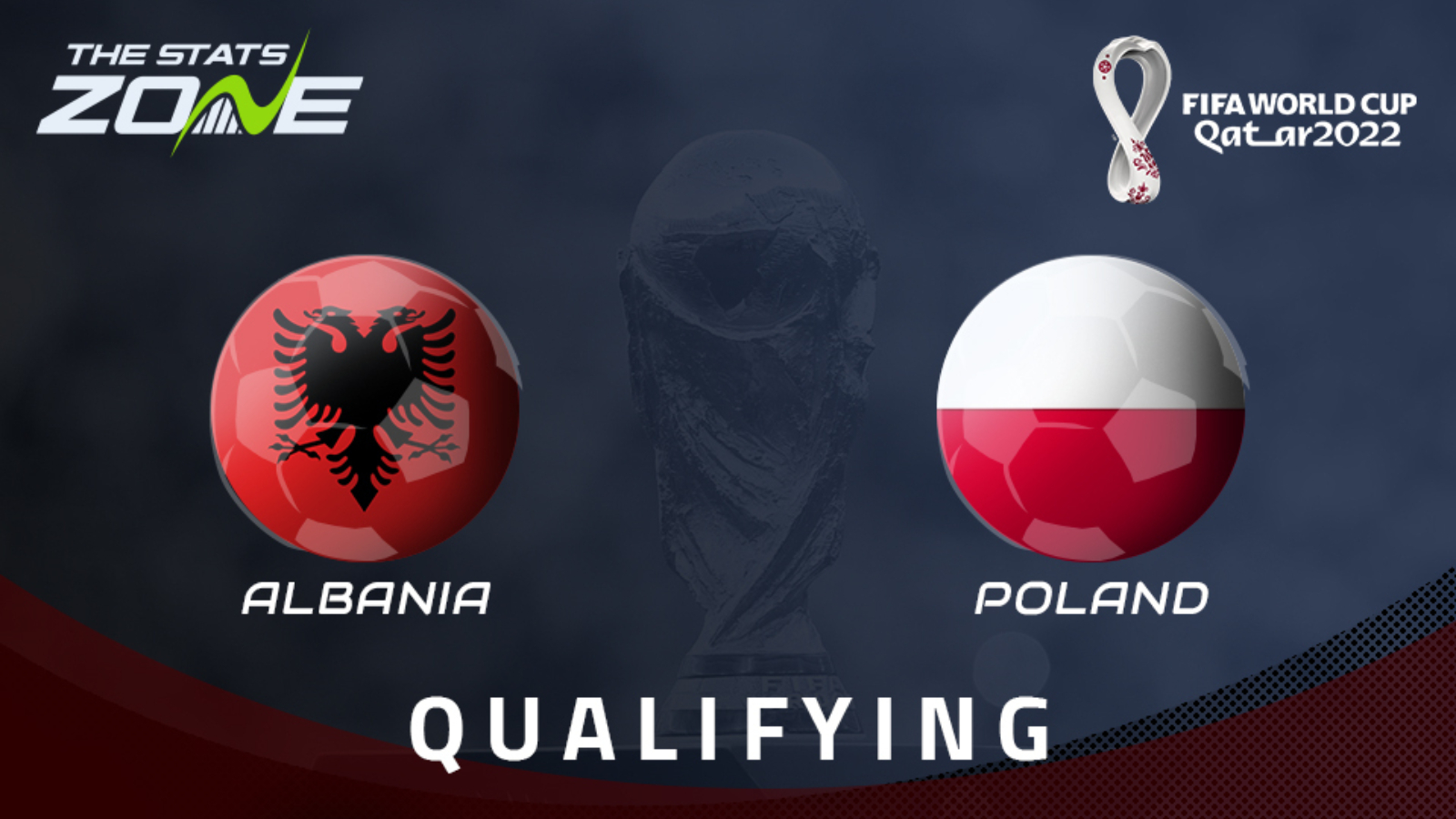 Albania poland vs Albania 0