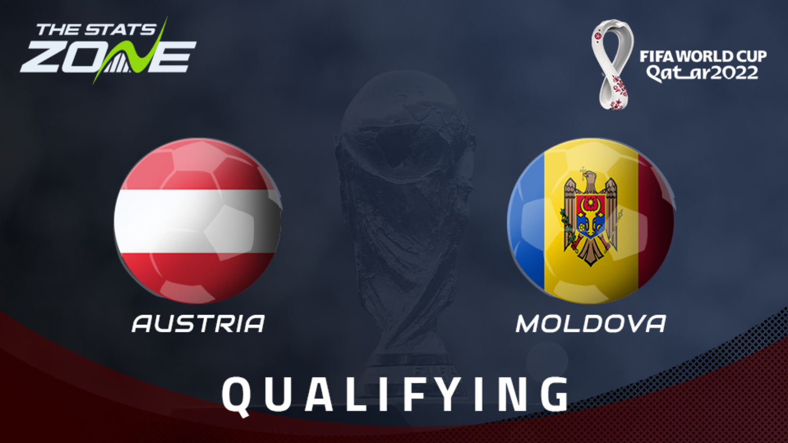 FIFA World Cup 2022 – European Qualifiers – Austria vs Moldova Preview & Prediction