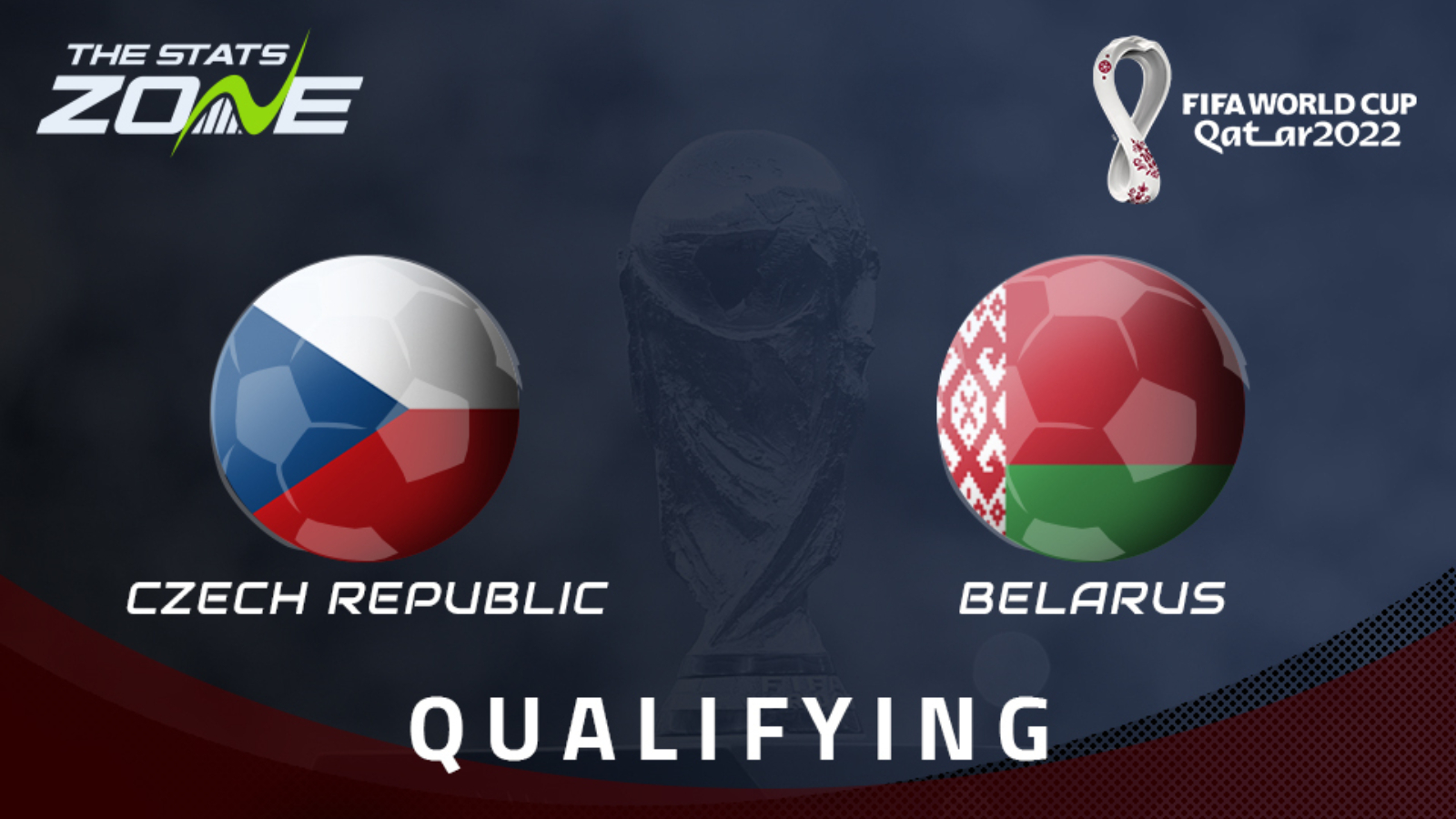 Fifa qualifiers