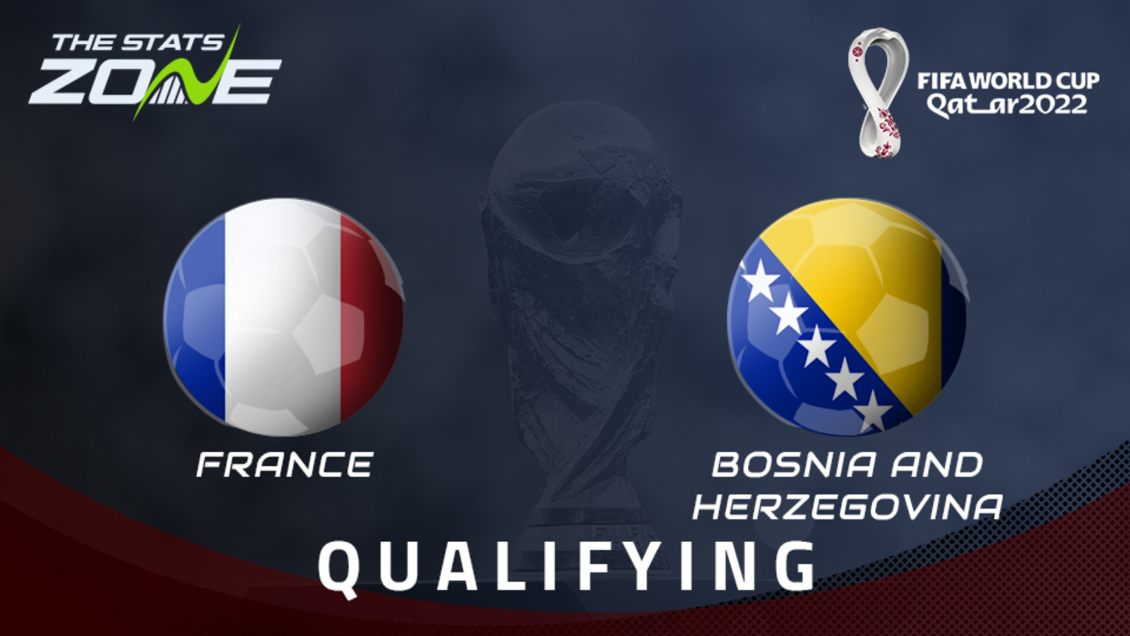 Fifa World Cup 22 European Qualifiers France Vs Bosnia Herzegovina Preview Prediction The Stats Zone