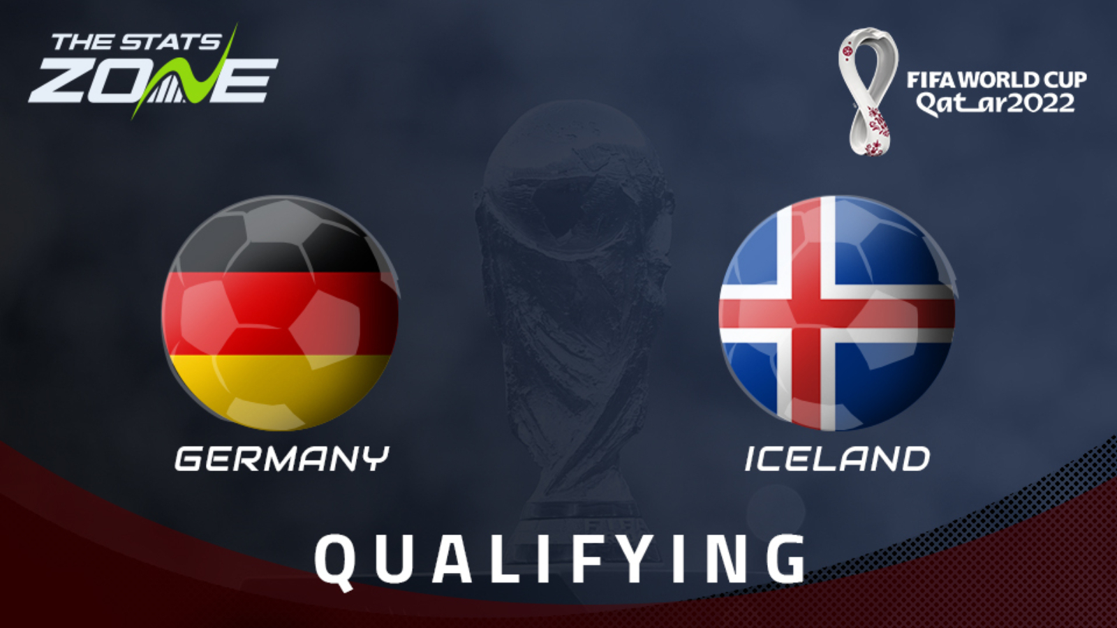 Fifa World Cup 22 European Qualifiers Germany Vs Iceland Preview Prediction The Stats Zone