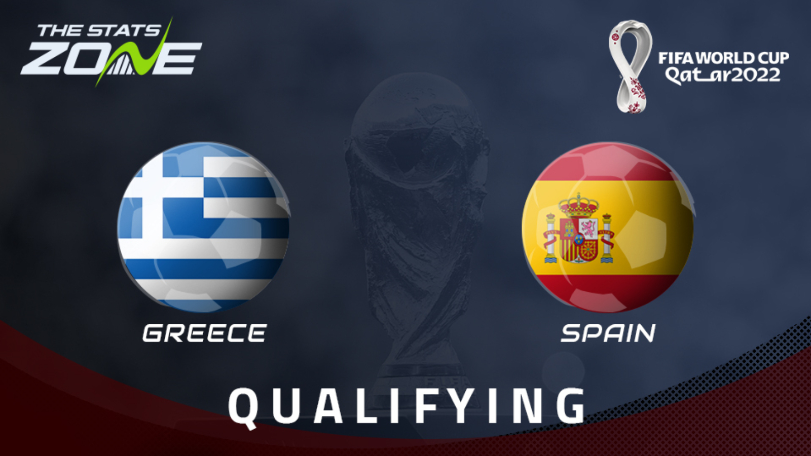 Wc qualifiers europe