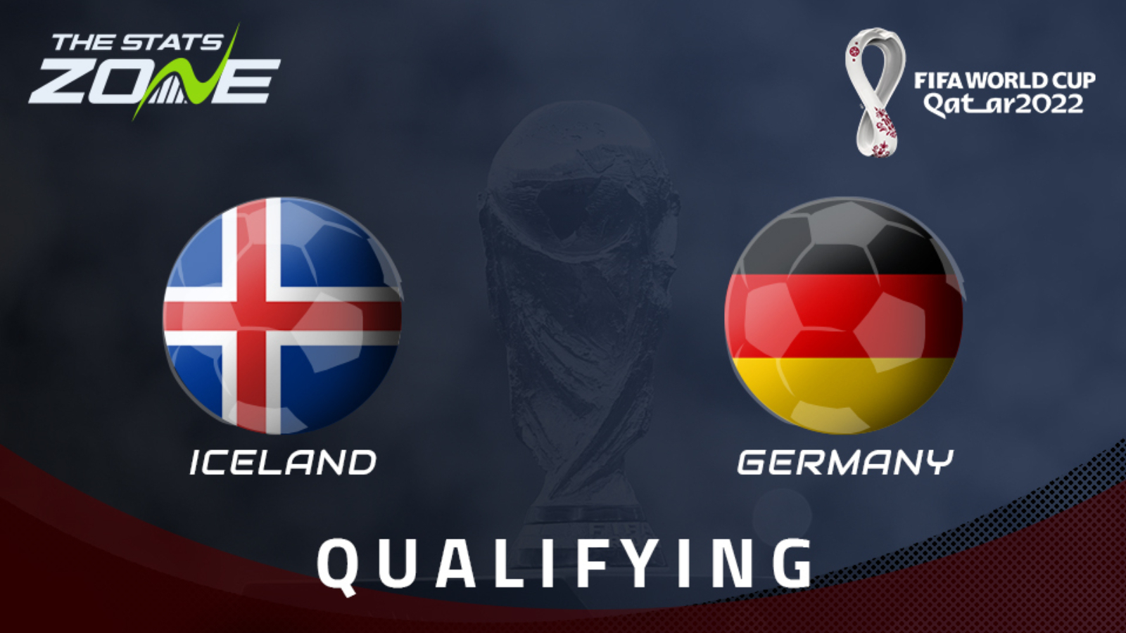 Fifa World Cup 22 European Qualifiers Iceland Vs Germany Preview Prediction The Stats Zone