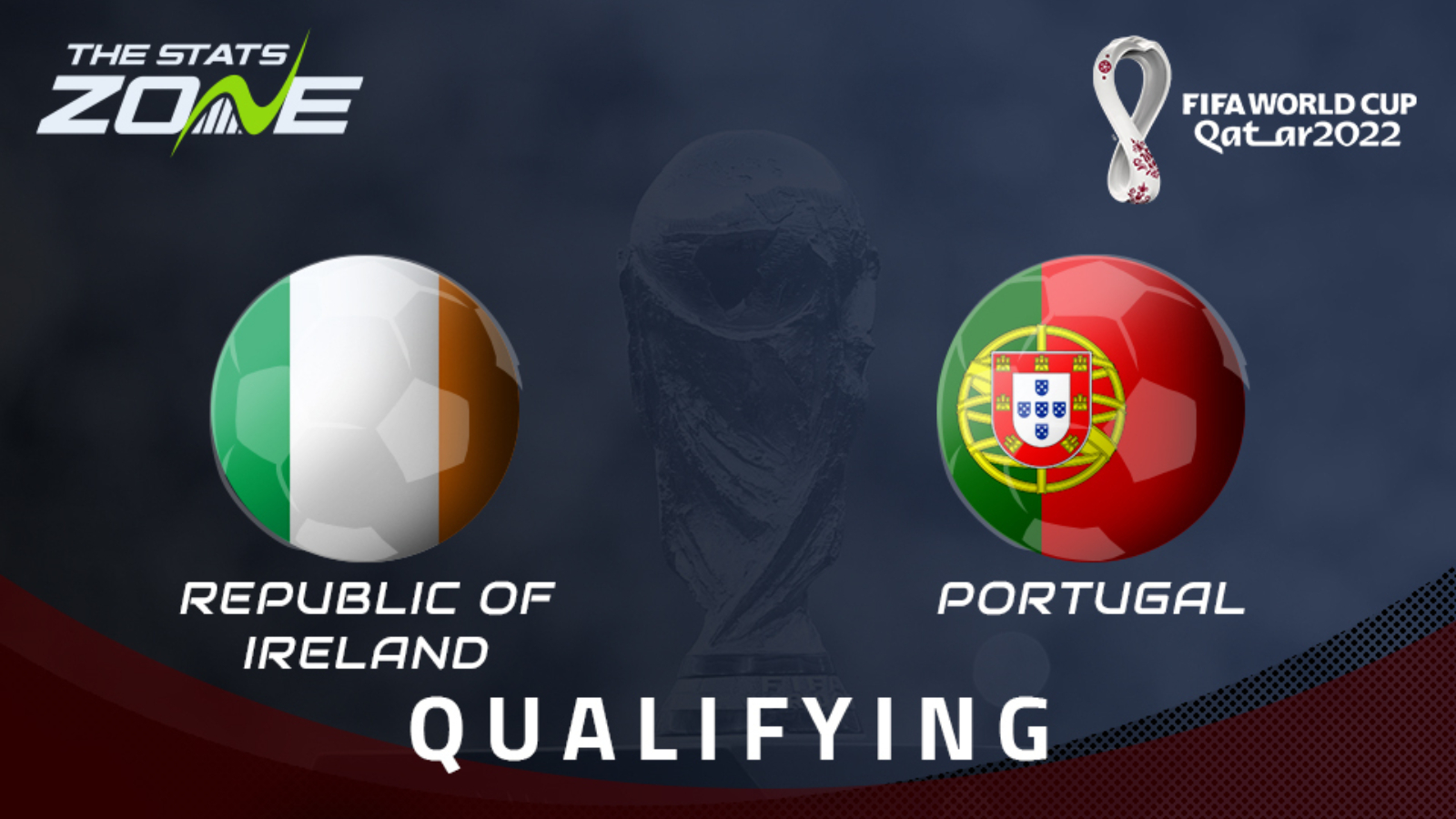 FIFA World Cup 2022 European Qualifiers Republic of Ireland vs