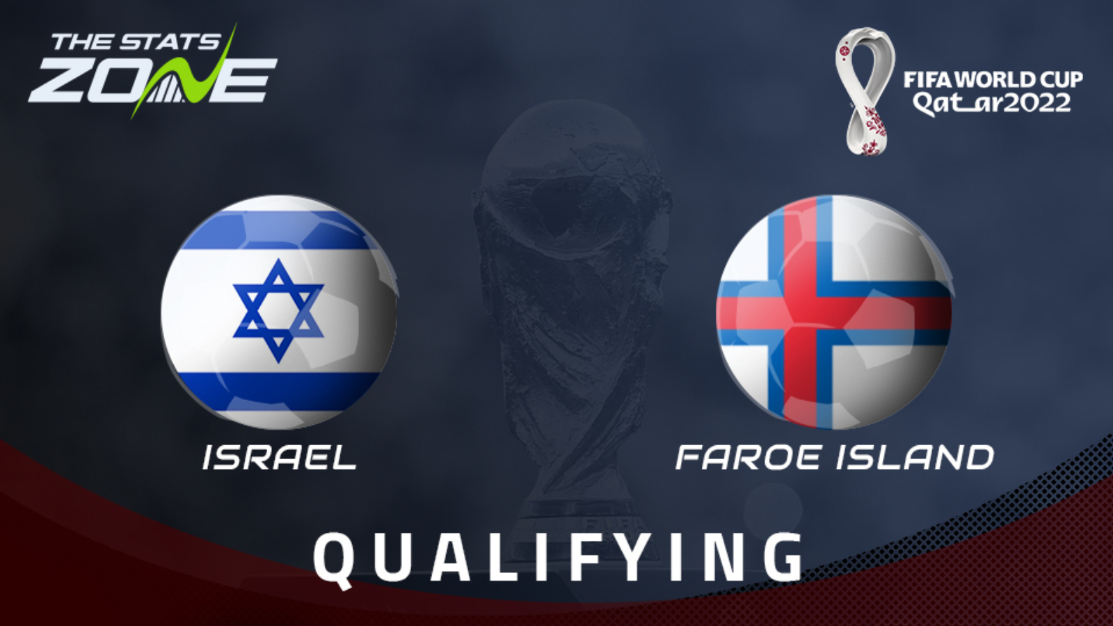 FIFA World Cup 2022 – European Qualifiers – Israel vs Faroe Islands Preview & Prediction