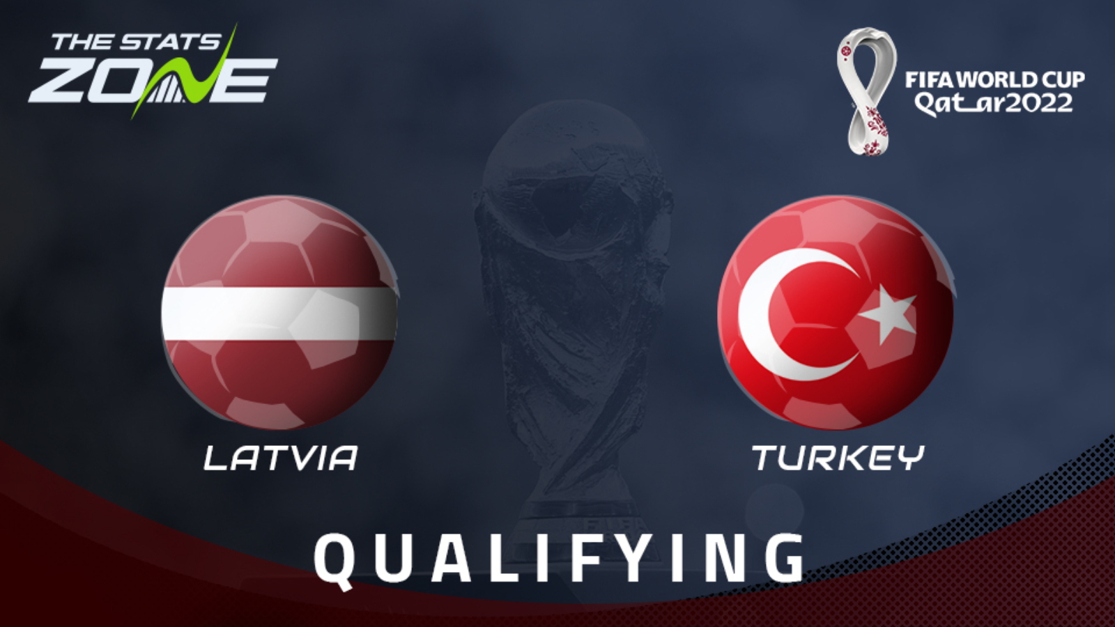 FIFA World Cup 2022 – European Qualifiers – Latvia vs Turkey Preview & Prediction