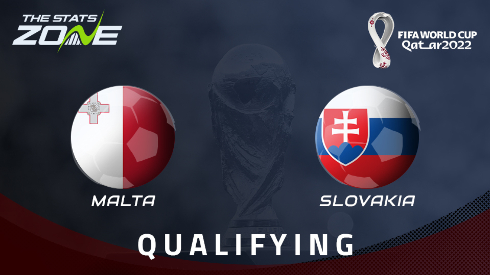Majstrovstvá sveta vo futbale 2022 – európska kvalifikácia – Ukážka a predpoveď medzi Maltou a Slovenskom