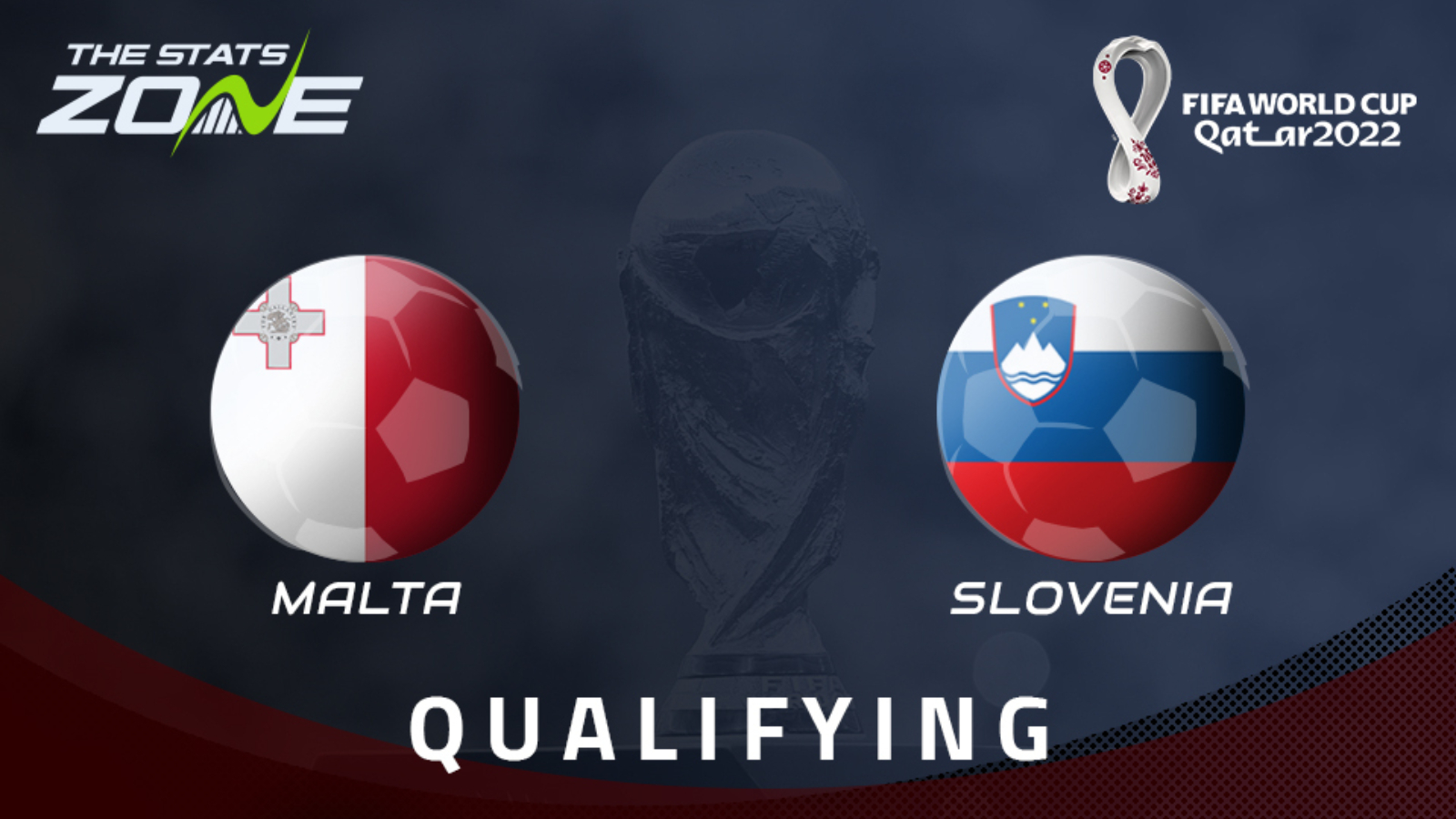 betting quotes euro 2022 qualifying