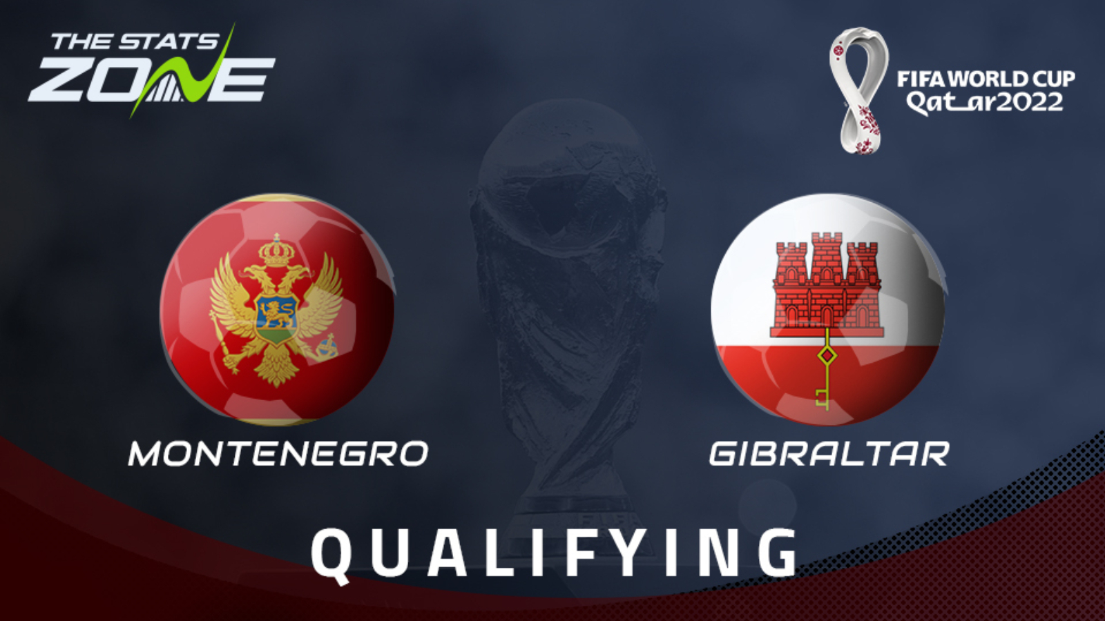 FIFA World Cup 2022 – European Qualifiers – Montenegro vs Gibraltar