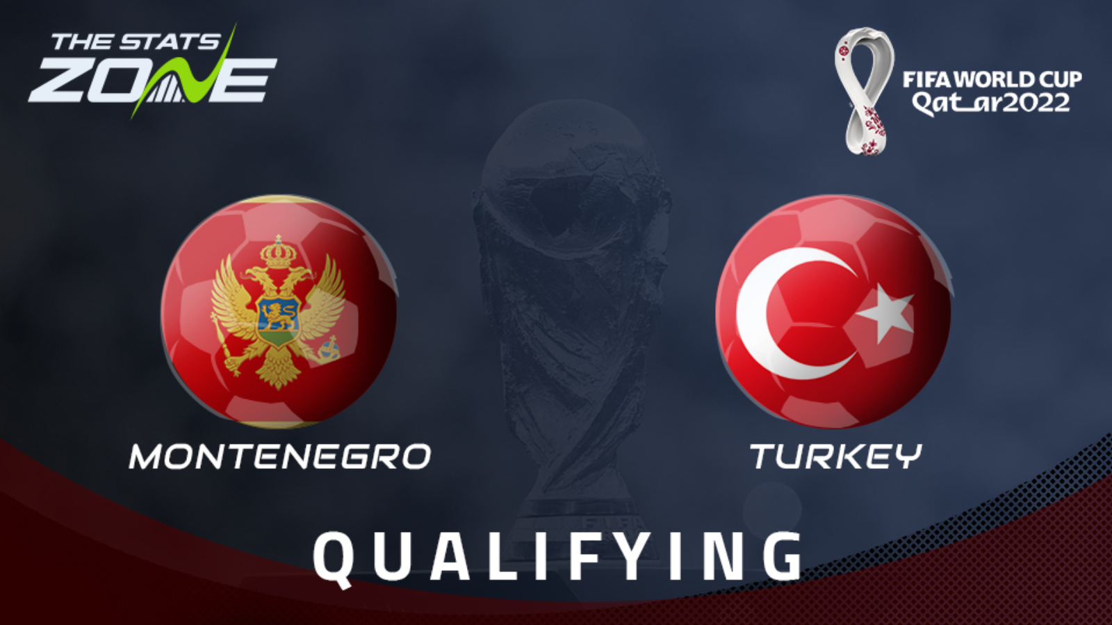 Montenegro vs turkey