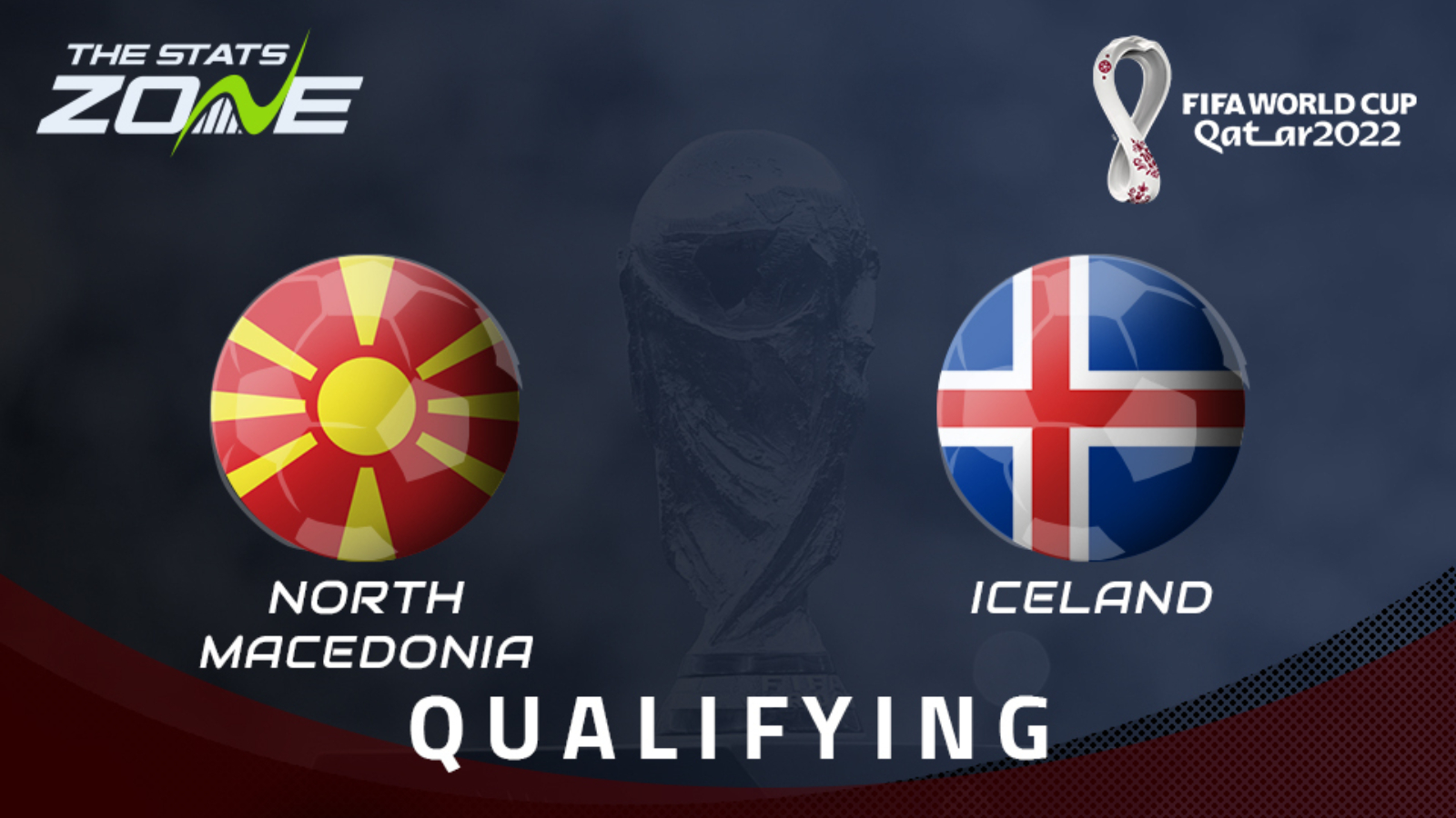 FIFA World Cup 2022 – European Qualifiers – North Macedonia vs Iceland Preview & Prediction