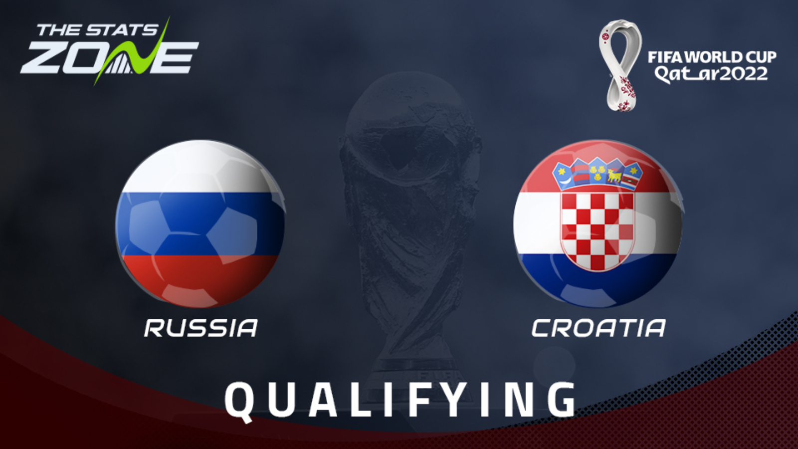 russia vs croatia betting previews